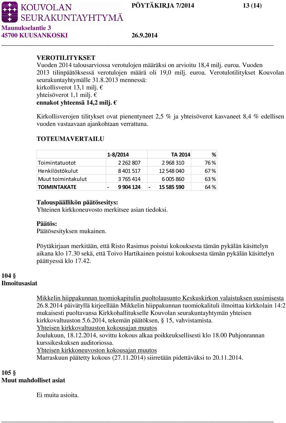 ennakot yhteensä 14,2 milj. Kirkollisverojen tilitykset ovat pienentyneet 2,5 % ja yhteisöverot kasvaneet 8,4 % edellisen vuoden vastaavaan ajankohtaan verrattuna.