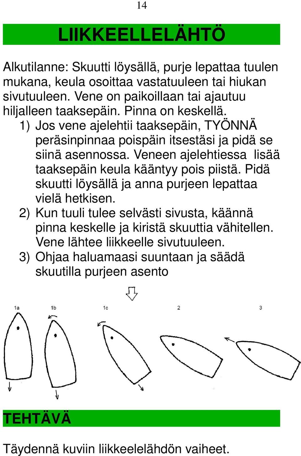 1) Jos vene ajelehtii taaksepäin, TYÖNNÄ peräsinpinnaa poispäin itsestäsi ja pidä se siinä asennossa. Veneen ajelehtiessa lisää taaksepäin keula kääntyy pois piistä.