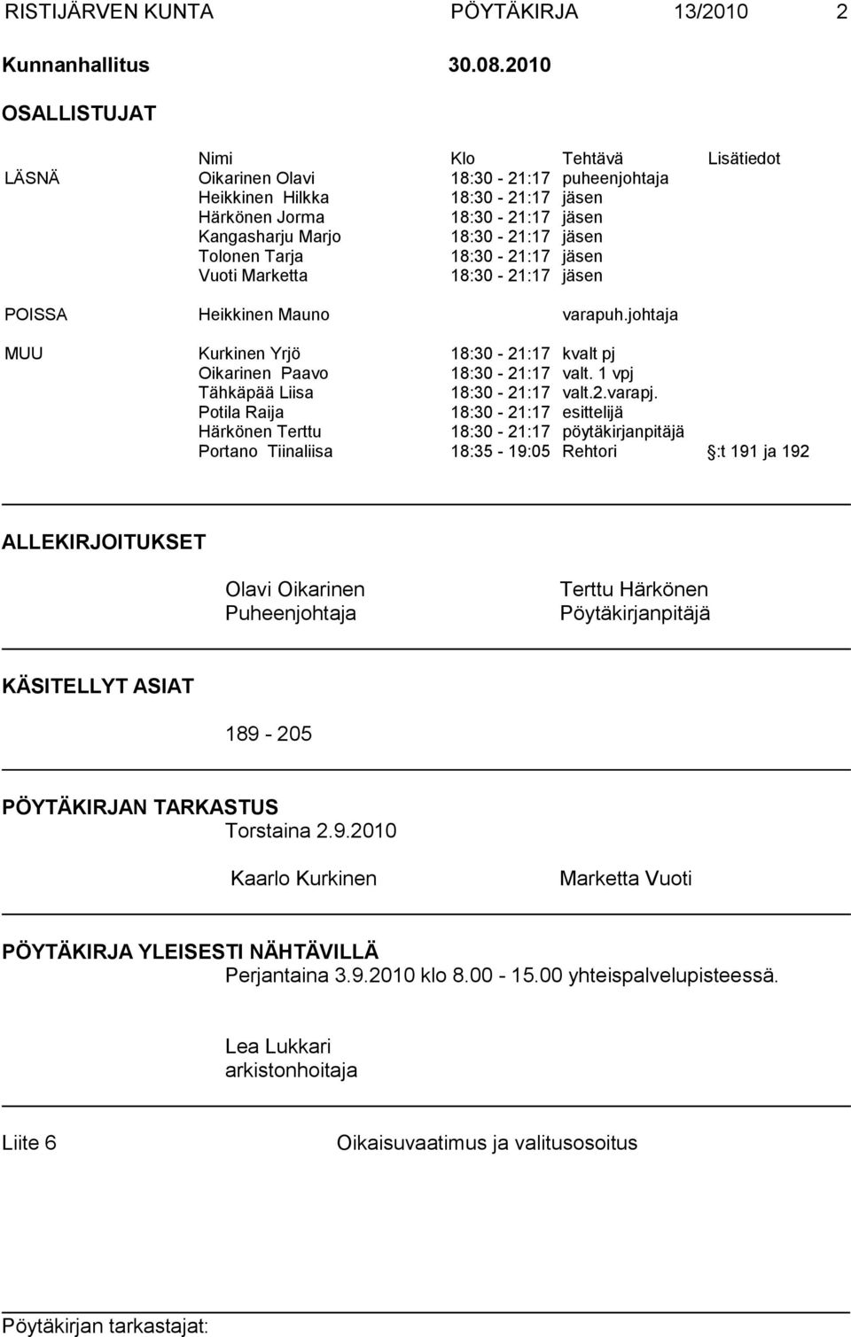 Tolonen Tarja 18:30-21:17 jäsen Vuoti Marketta 18:30-21:17 jäsen POISSA Heikkinen Mauno varapuh.johtaja MUU Kurkinen Yrjö 18:30-21:17 kvalt pj Oikarinen Paavo 18:30-21:17 valt.