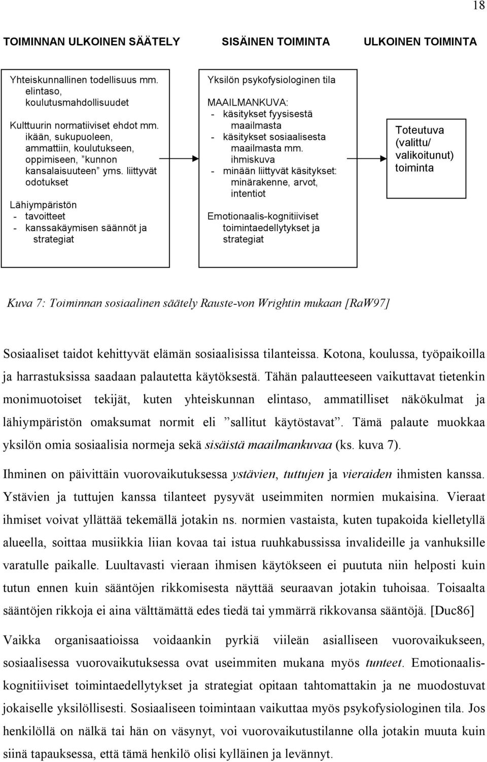 liitty v ä t odotukset L ä hiy mp ä r istö n - tav oitteet - kanssakä y misen sä ä nnö t j a str ateg iat Yksilö n p sy kof y siolog inen tila M A A I L M A N K U V A : - kä sity kset f y y sisestä