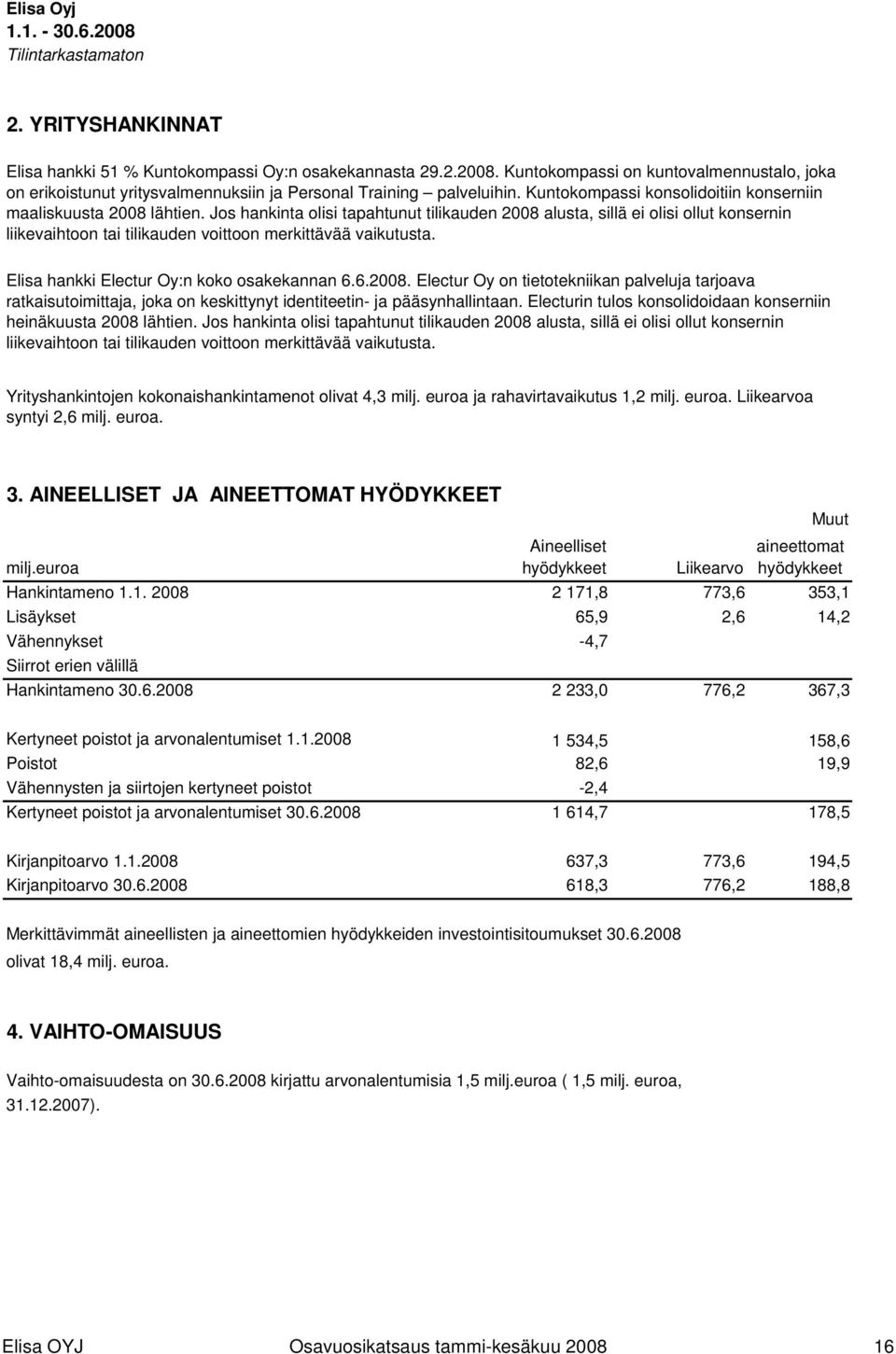 Jos hankinta olisi tapahtunut tilikauden 2008 alusta, sillä ei olisi ollut konsernin liikevaihtoon tai tilikauden voittoon merkittävää vaikutusta. Elisa hankki Electur Oy:n koko osakekannan 6.6.2008. Electur Oy on tietotekniikan palveluja tarjoava ratkaisutoimittaja, joka on keskittynyt identiteetin- ja pääsynhallintaan.