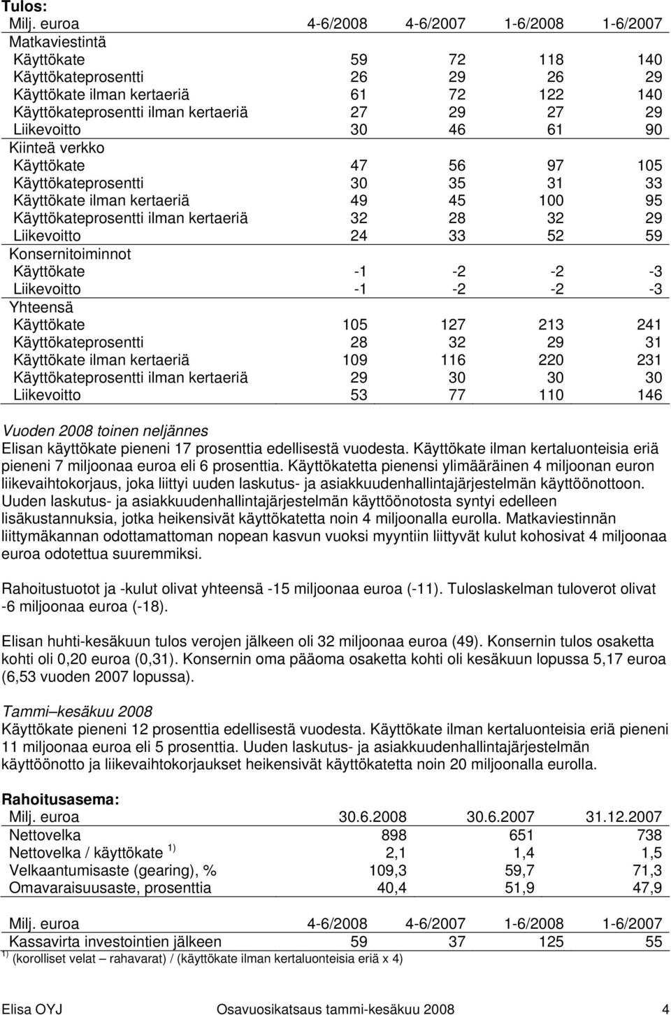 Käyttökateprosentti Käyttökate ilman kertaeriä Käyttökateprosentti ilman kertaeriä Liikevoitto Konsernitoiminnot Käyttökate Liikevoitto Yhteensä Käyttökate Käyttökateprosentti Käyttökate ilman