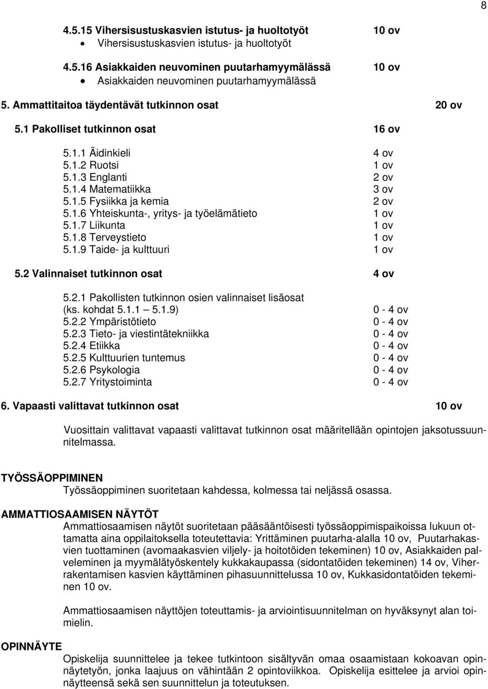 1.7 Liikunta 1 ov 5.1.8 Terveystieto 1 ov 5.1.9 Taide- ja kulttuuri 1 ov 5.2 Valinnaiset tutkinnon osat 4 ov 5.2.1 Pakollisten tutkinnon osien valinnaiset lisäosat (ks. kohdat 5.1.1 5.1.9) 0-4 ov 5.2.2 Ympäristötieto 0-4 ov 5.