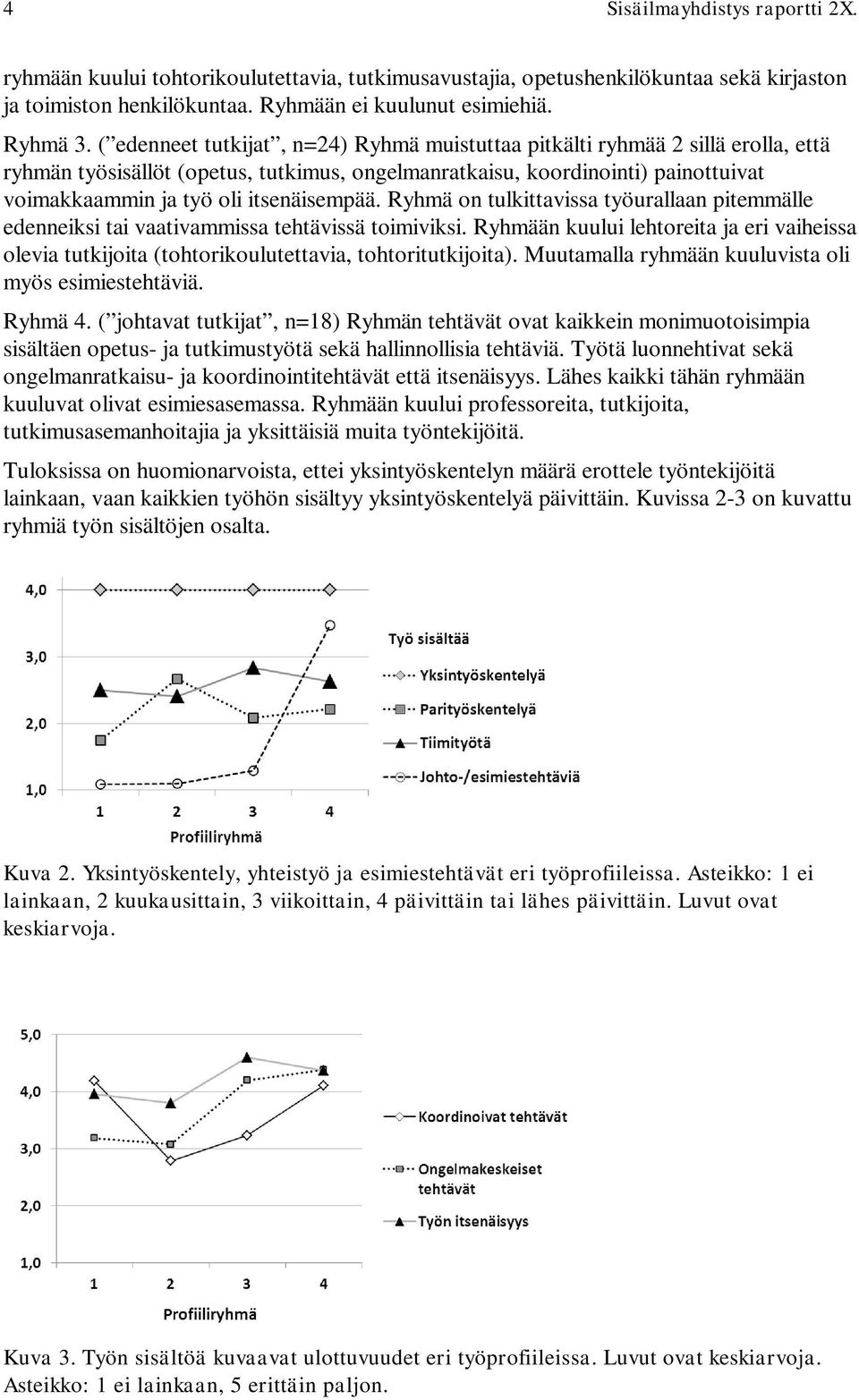 itsenäisempää. Ryhmä on tulkittavissa työurallaan pitemmälle edenneiksi tai vaativammissa tehtävissä toimiviksi.