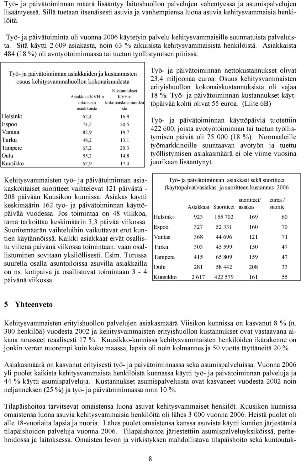 Sitä käytti 2 609 asiakasta, noin 63 % aikuisista kehitysvammaisista henkilöistä. Asiakkaista 484 (18 %) oli avotyötoiminnassa tai tuetun työllistymisen piirissä.