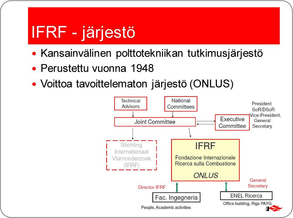 tutkimusjärjestö Perustettu