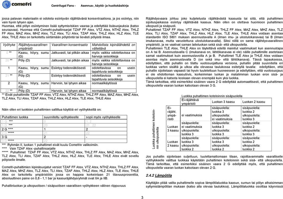 Huomaa että Comefri-puhallinsarjat TZAF FF Atex, VTZ Atex, NTHZ Atex, THLZ FF Atex, MAZ Atex, MHZ Atex, TLZ Atex, TLI Atex, TZAF Atex, THLZ Atex, HLZ Atex, TLE Atex, THLE Atex on tarkoitettu