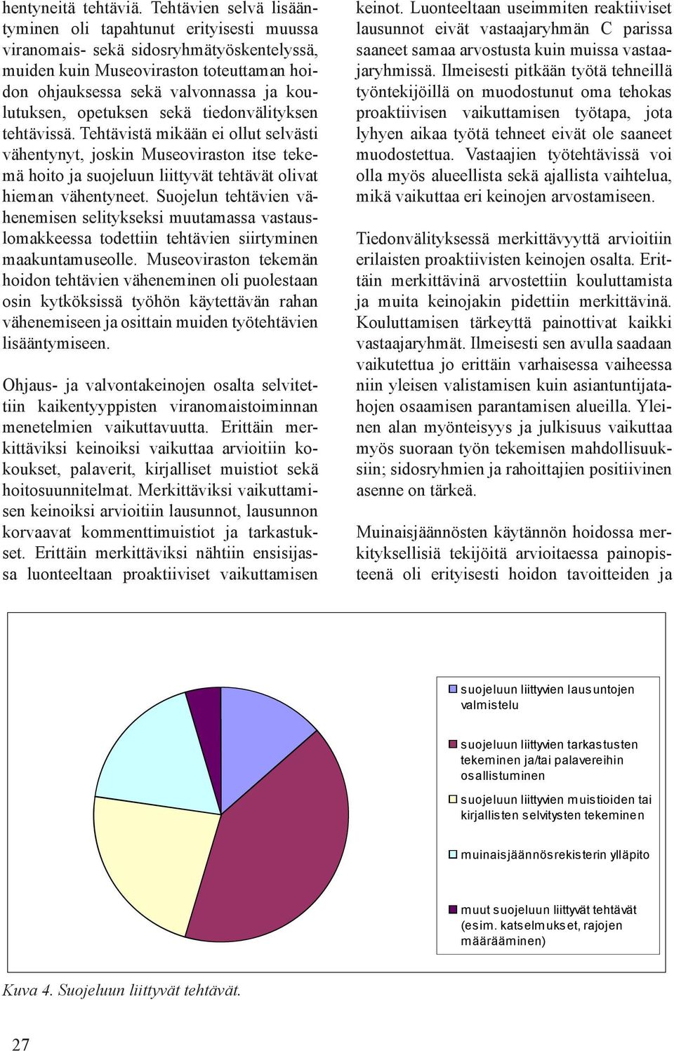 opetuksen sekä tiedonvälityksen tehtävissä. Tehtävistä mikään ei ollut selvästi vähentynyt, joskin Museoviraston itse tekemä hoito ja suojeluun liittyvät tehtävät olivat hieman vähentyneet.