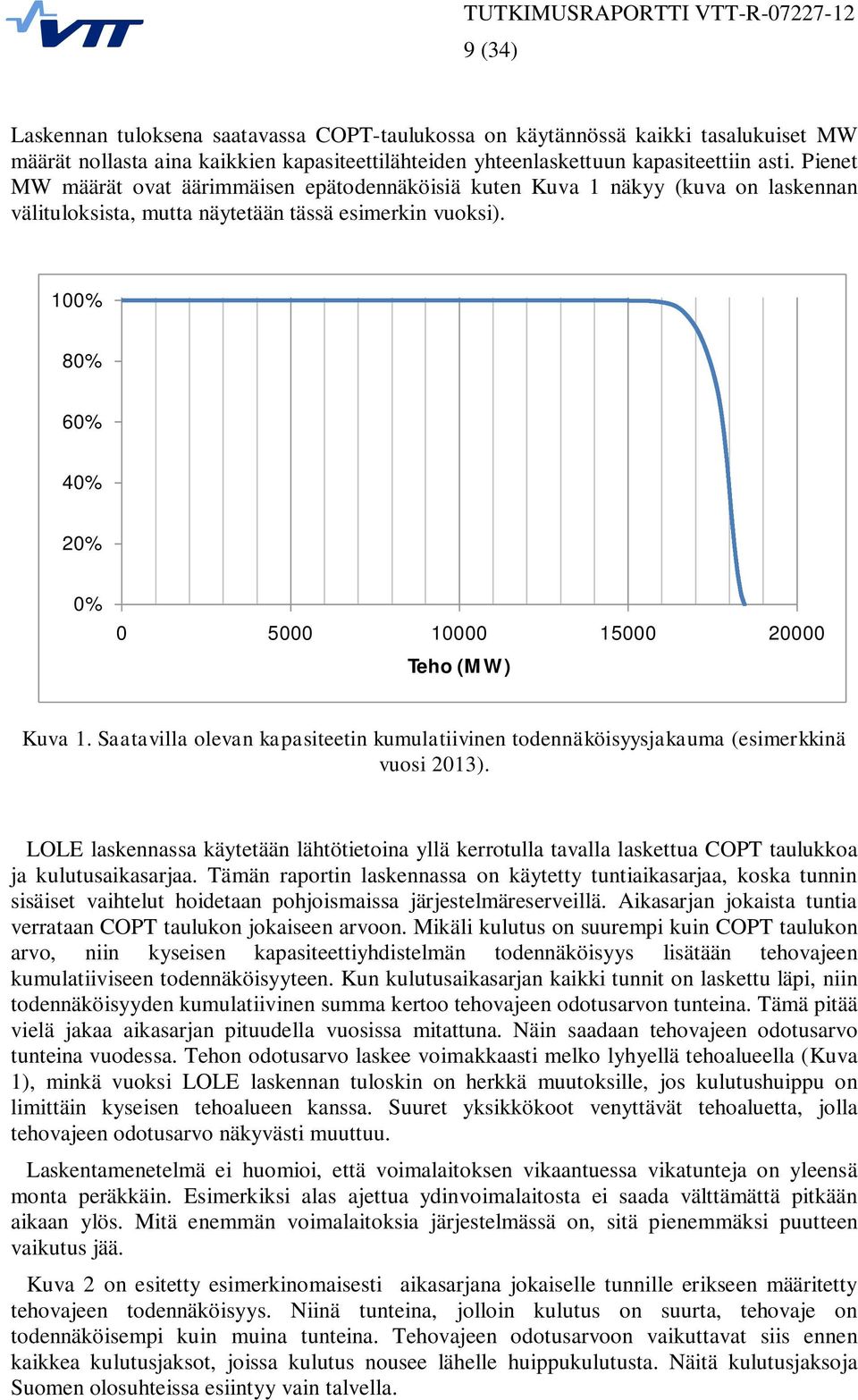 100% 80% 60% 40% 20% 0% 0 5000 10000 15000 20000 Teho (MW) Kuva 1. Saatavilla olevan kapasiteetin kumulatiivinen todennäköisyysjakauma (esimerkkinä vuosi 2013).