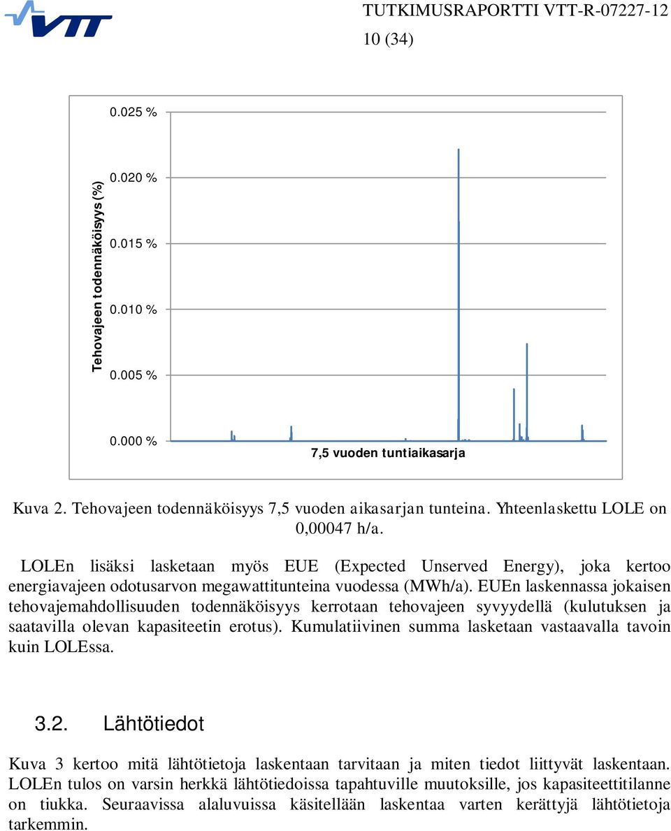 EUEn laskennassa jokaisen tehovajemahdollisuuden todennäköisyys kerrotaan tehovajeen syvyydellä (kulutuksen ja saatavilla olevan kapasiteetin erotus).