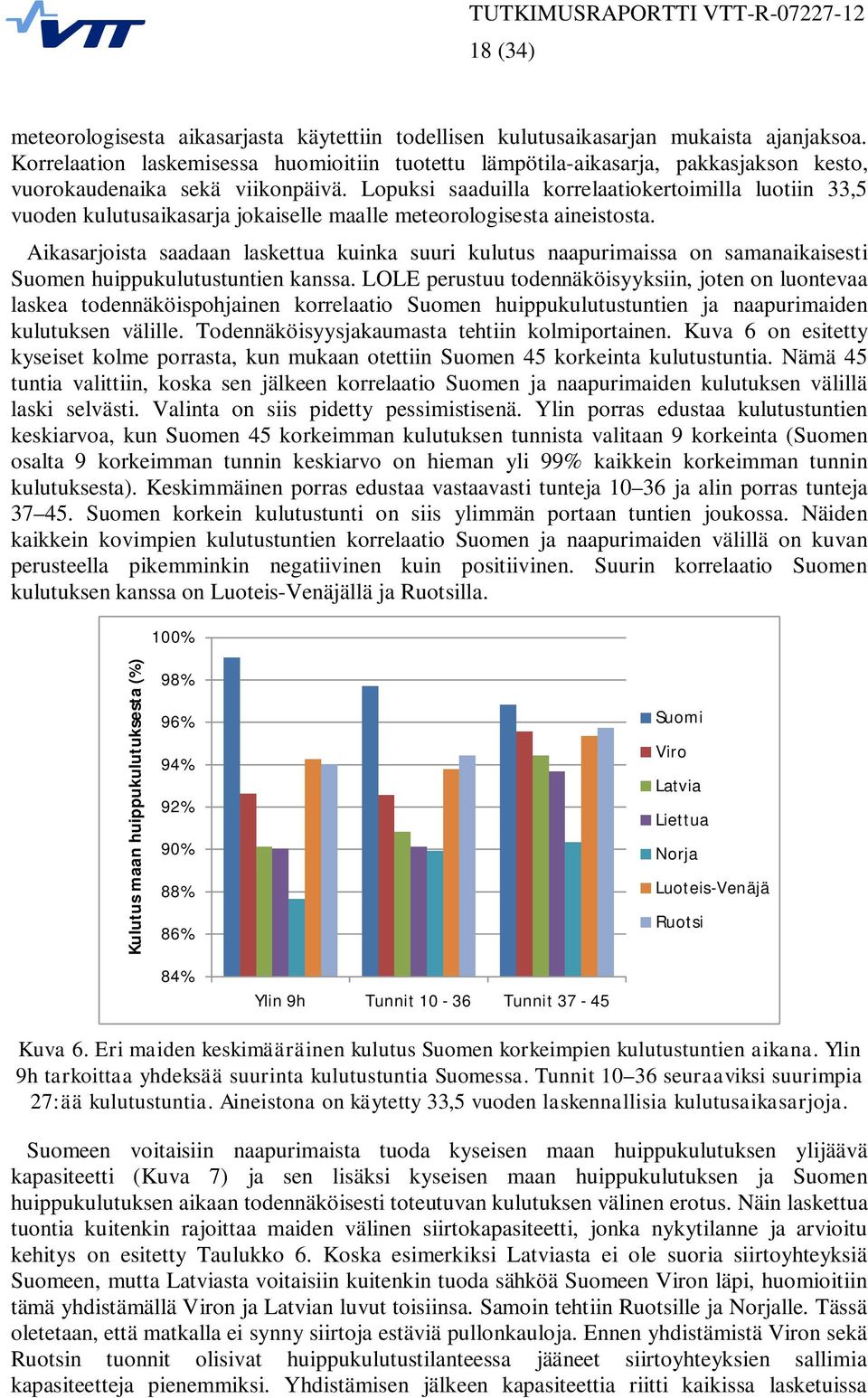 Lopuksi saaduilla korrelaatiokertoimilla luotiin 33,5 vuoden kulutusaikasarja jokaiselle maalle meteorologisesta aineistosta.