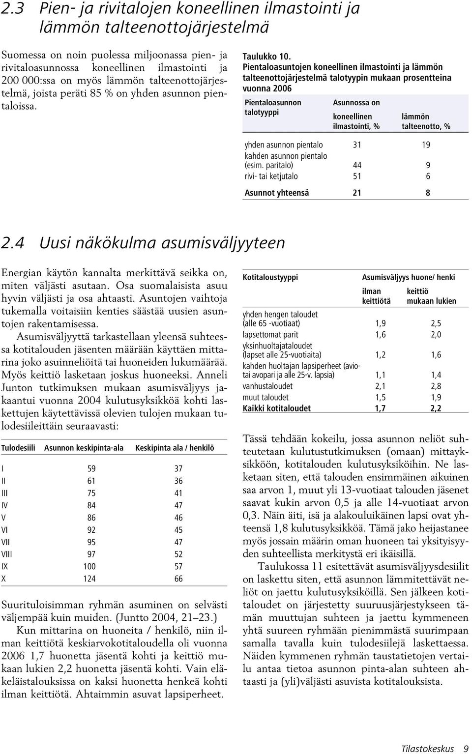 Pientaloasuntojen koneellinen ilmastointi ja lämmön talteenottojärjestelmä talotyypin mukaan prosentteina vuonna 2006 Pientaloasunnon talotyyppi Asunnossa on koneellinen ilmastointi, % lämmön