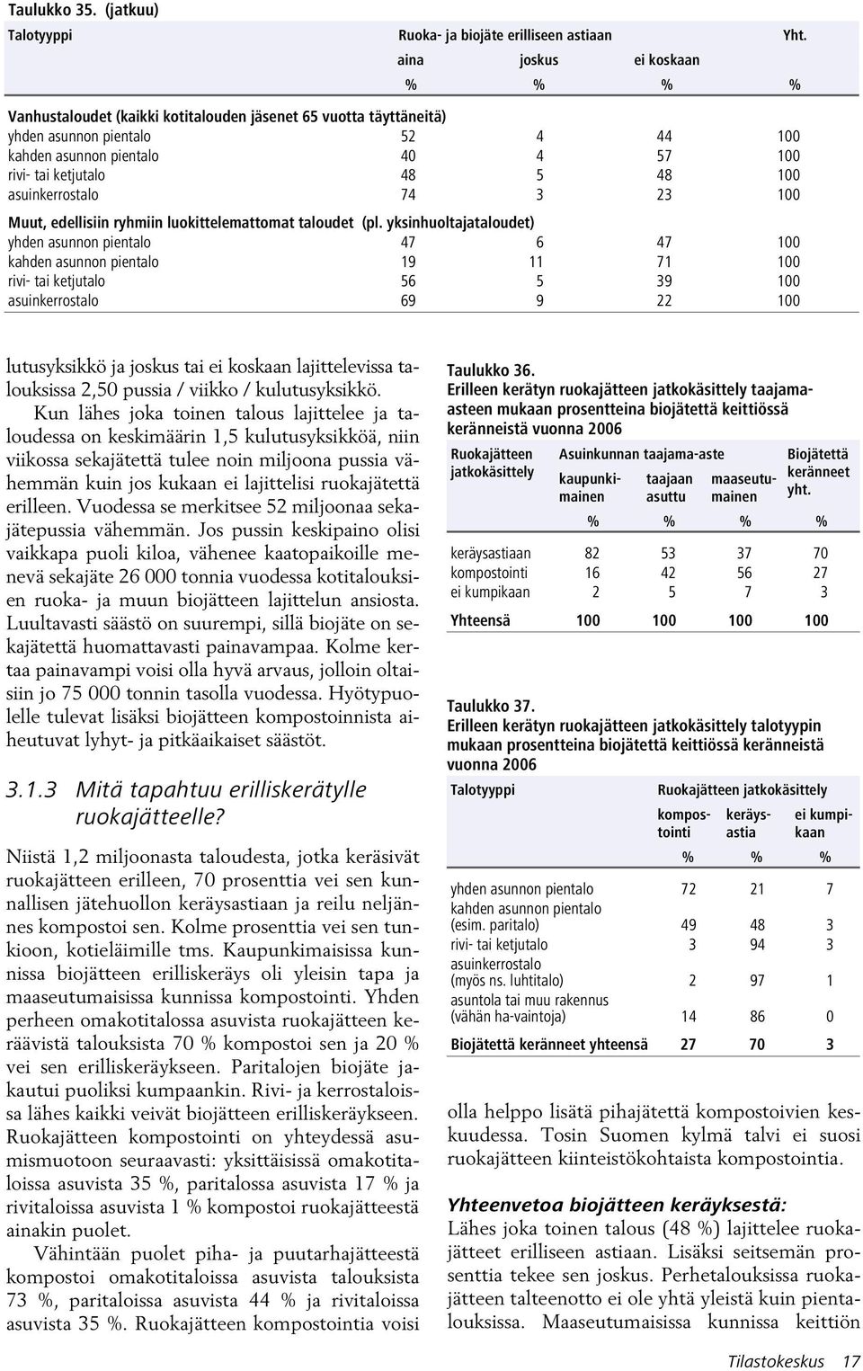 100 asuinkerrostalo 74 3 23 100 Muut, edellisiin ryhmiin luokittelemattomat taloudet (pl.