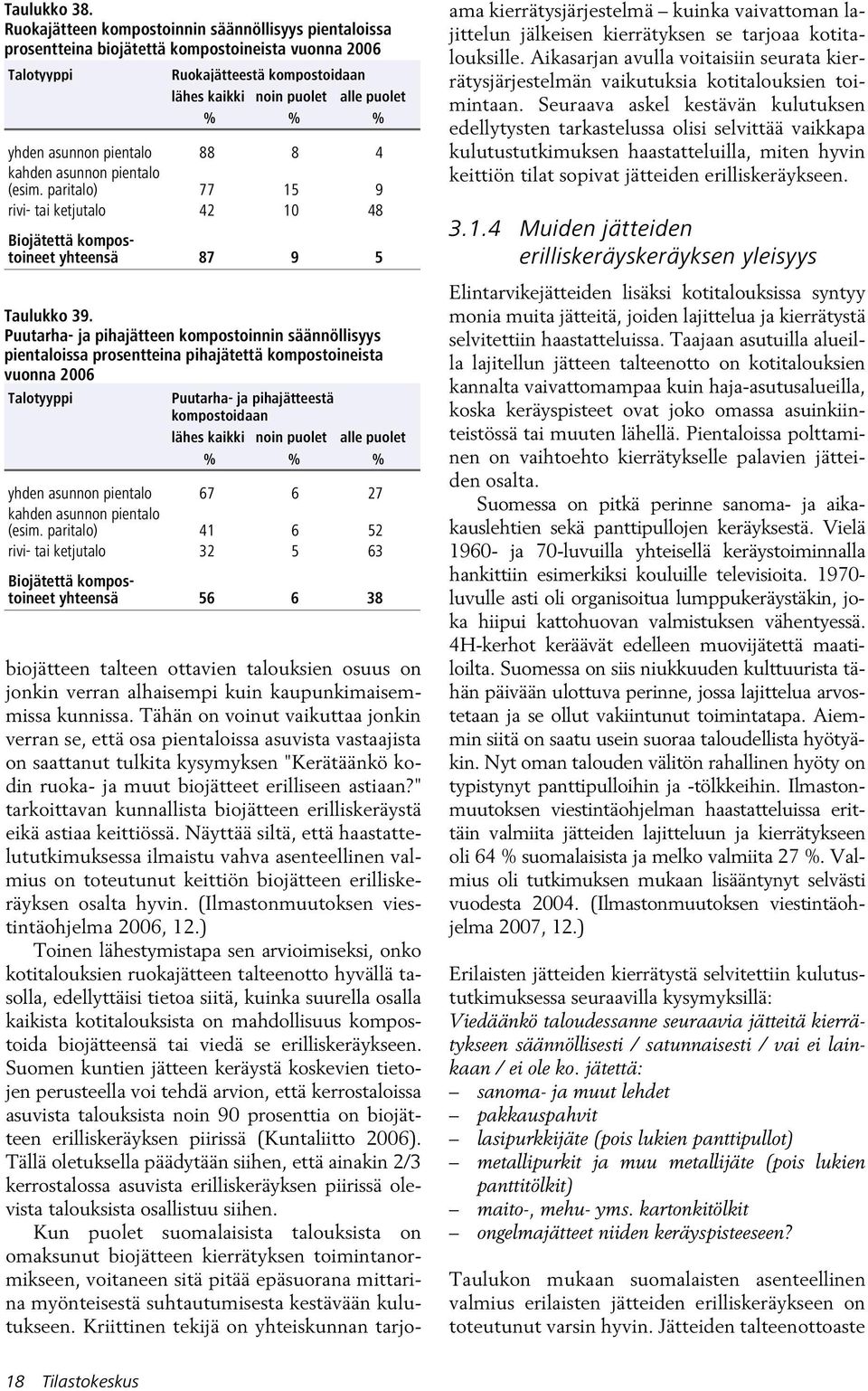 asunnon pientalo 88 8 4 kahden asunnon pientalo (esim. paritalo) 77 15 9 rivi- tai ketjutalo 42 10 48 Biojätettä kompostoineet yhteensä 87 9 5 Taulukko 39.