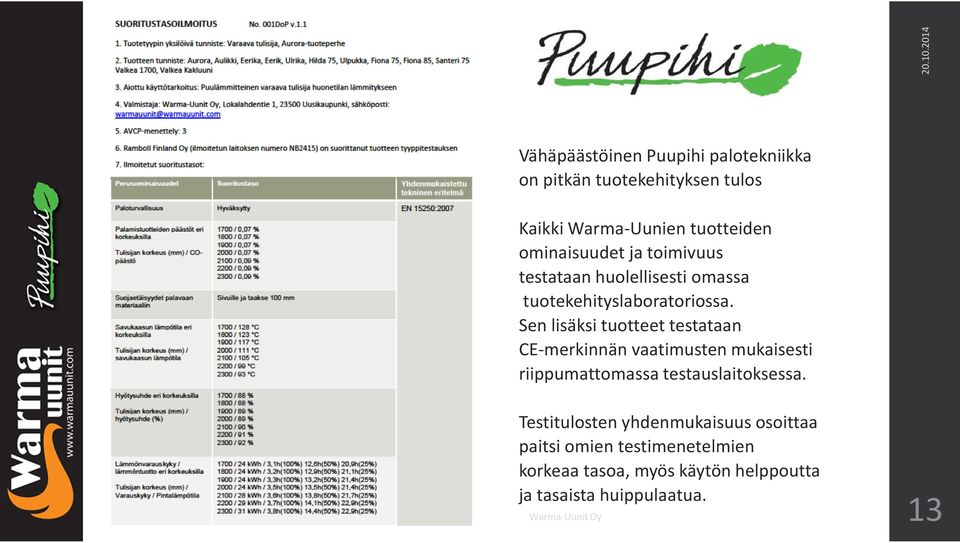 Sen lisäksi tuotteet testataan CE-merkinnän vaatimusten mukaisesti riippumattomassa testauslaitoksessa.