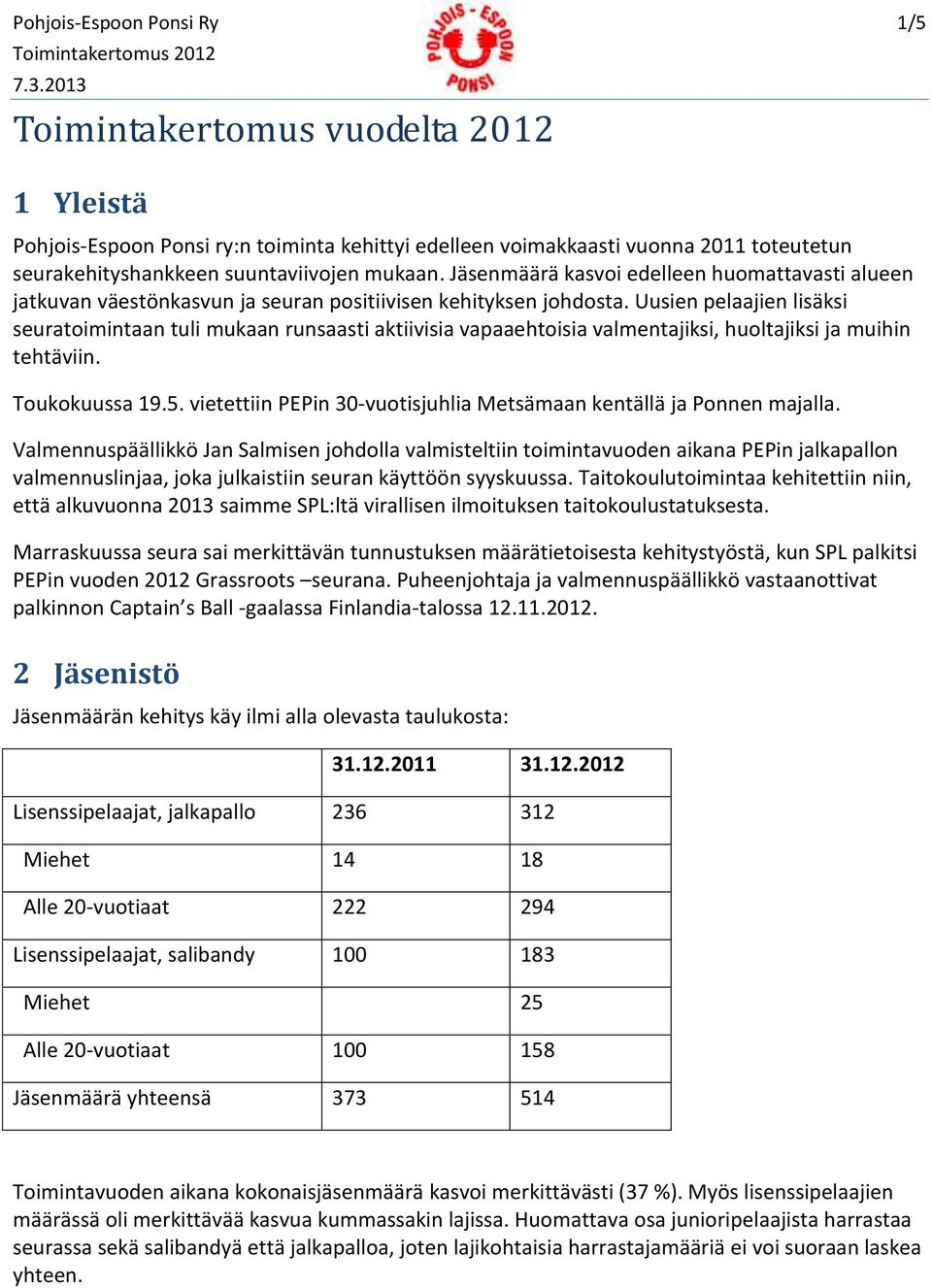 Uusien pelaajien lisäksi seuratoimintaan tuli mukaan runsaasti aktiivisia vapaaehtoisia valmentajiksi, huoltajiksi ja muihin tehtäviin. Toukokuussa 19.5.