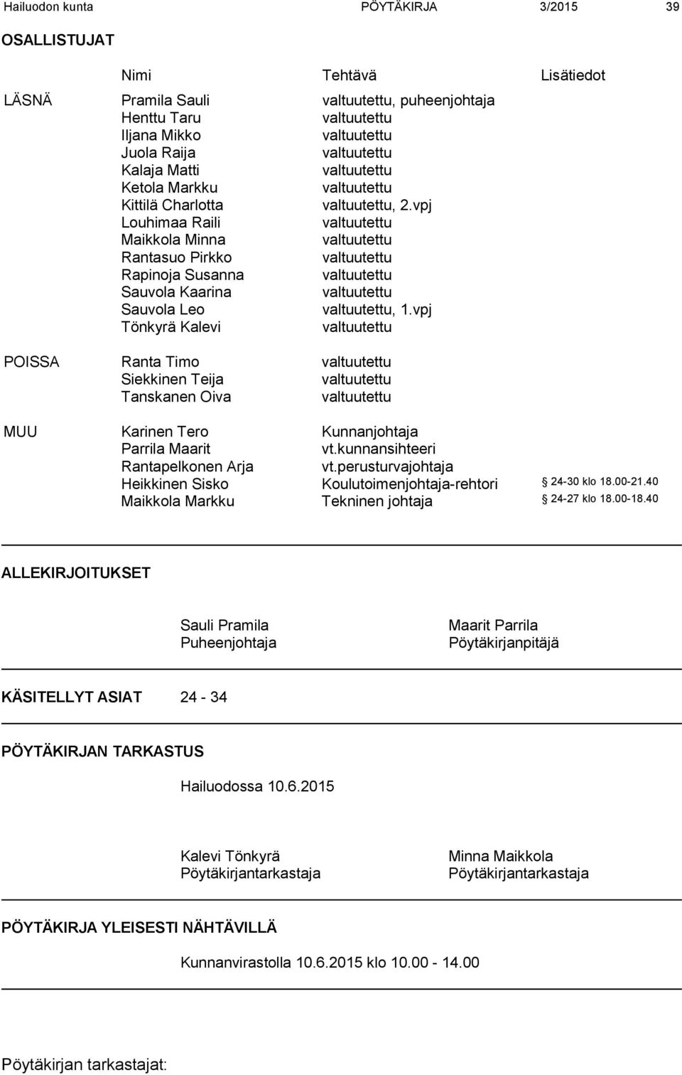 vpj Tönkyrä Kalevi POISSA Ranta Timo Siekkinen Teija Tanskanen Oiva MUU Karinen Tero Kunnanjohtaja Parrila Maarit vt.kunnansihteeri Rantapelkonen Arja vt.