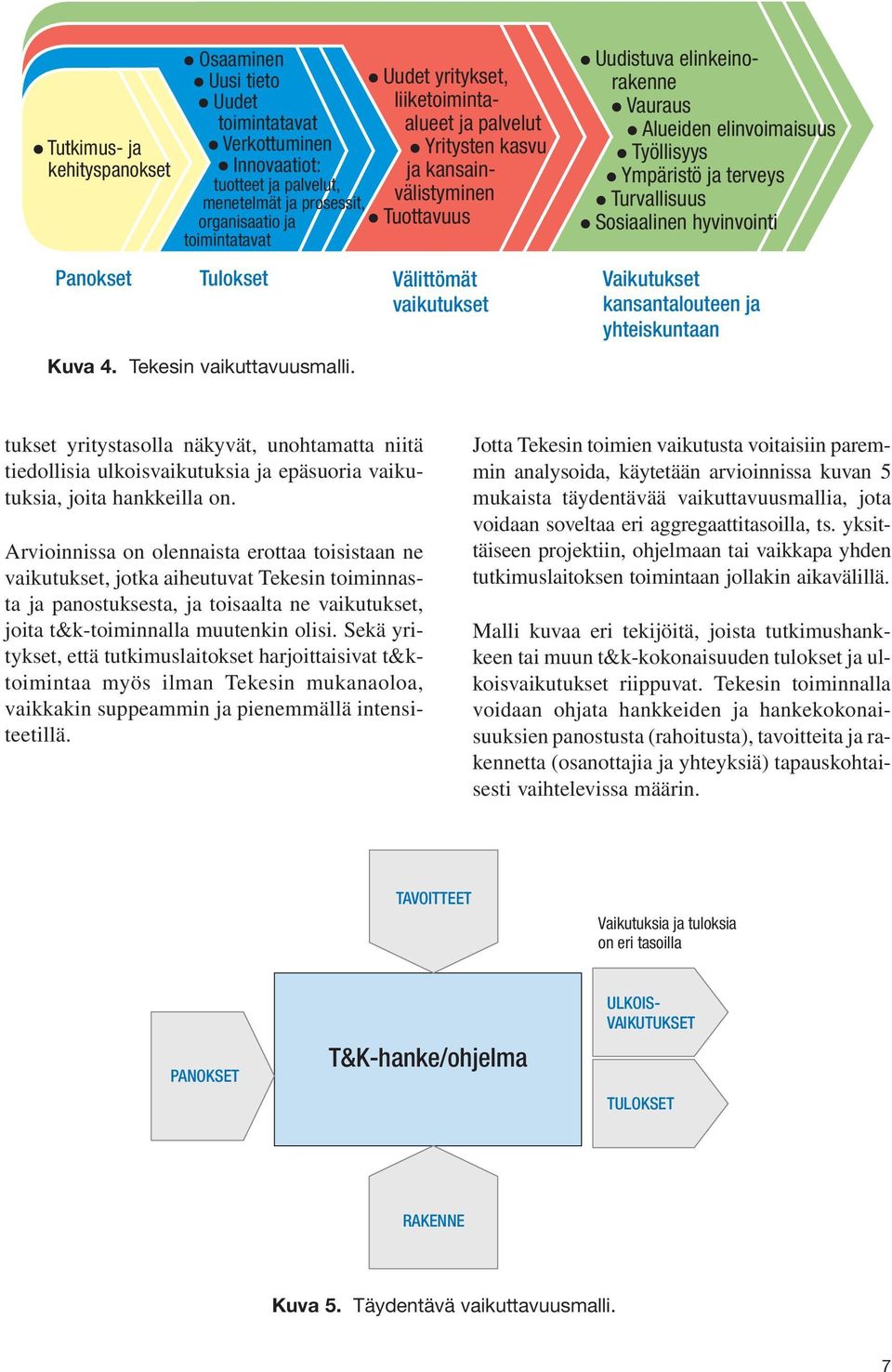 Alueiden elinvoimaisuus Työllisyys Ympäristö ja terveys Turvallisuus Sosiaalinen hyvinvointi Vaikutukset kansantalouteen ja yhteiskuntaan tukset yritystasolla näkyvät, unohtamatta niitä tiedollisia