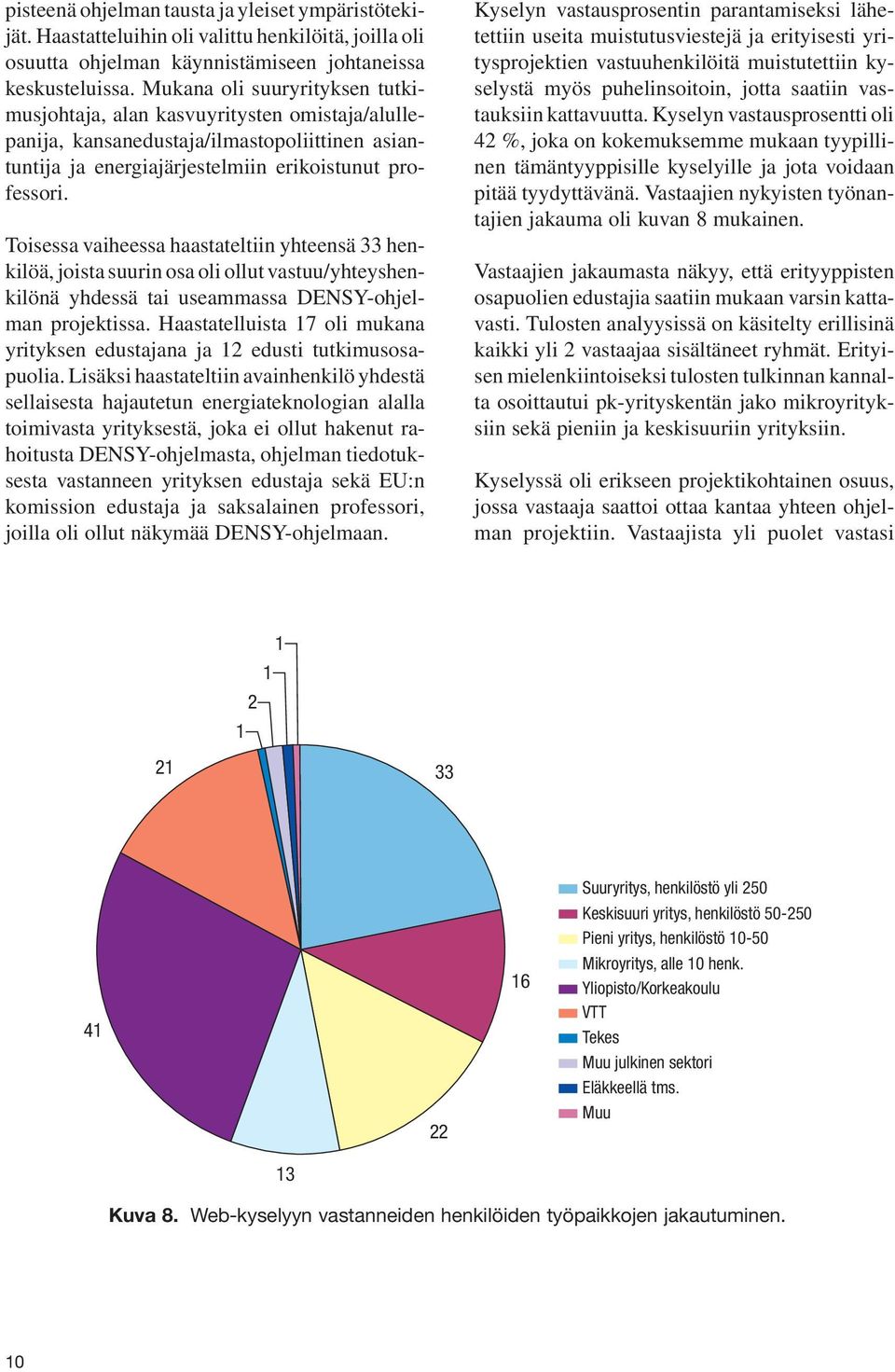 Toisessa vaiheessa haastateltiin yhteensä 33 henkilöä, joista suurin osa oli ollut vastuu/yhteyshenkilönä yhdessä tai useammassa DENSY-ohjelman projektissa.