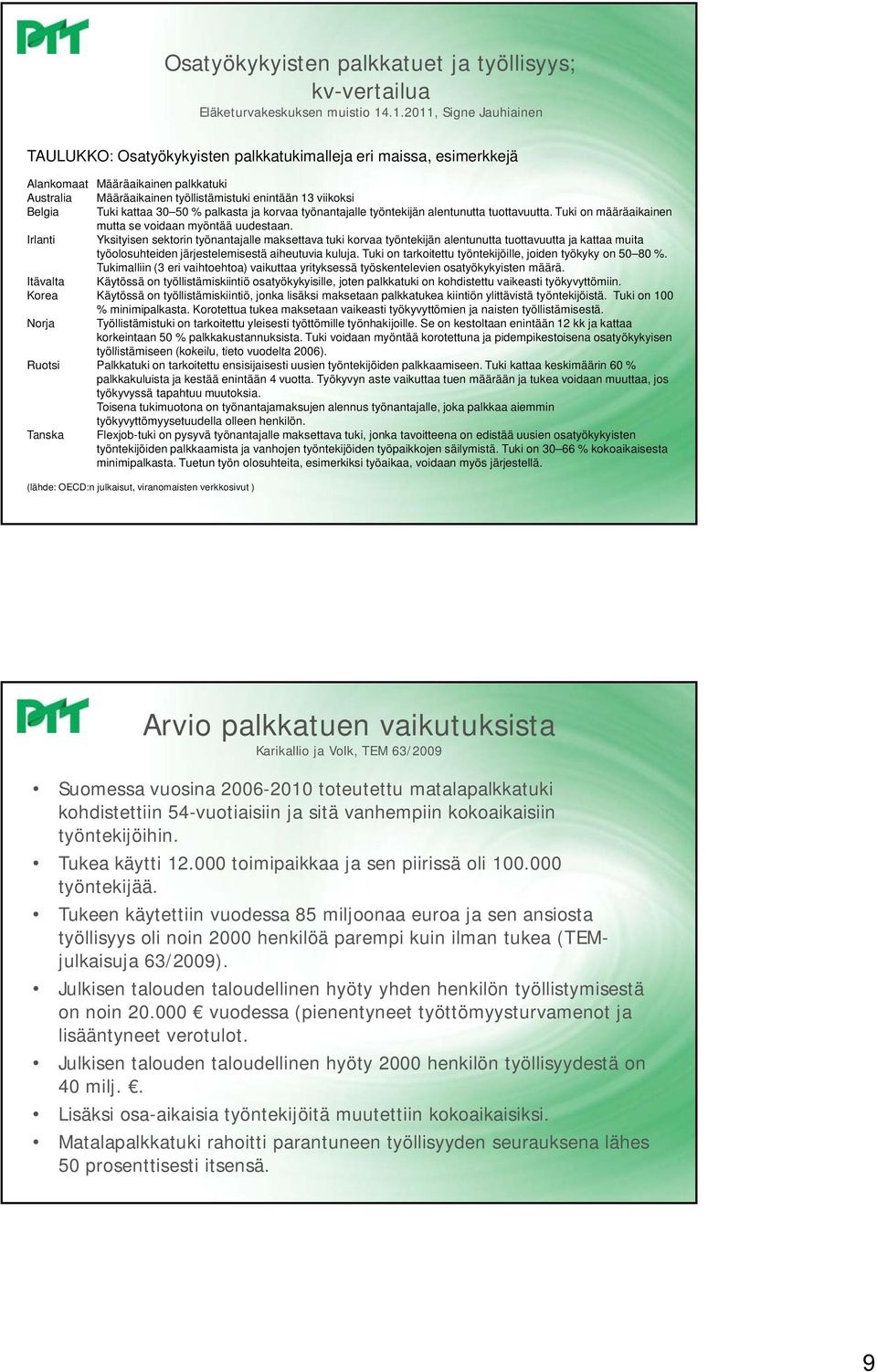 Tuki kattaa 30 50 % palkasta ja korvaa työnantajalle työntekijän alentunutta tuottavuutta. Tuki on määräaikainen mutta se voidaan myöntää uudestaan.