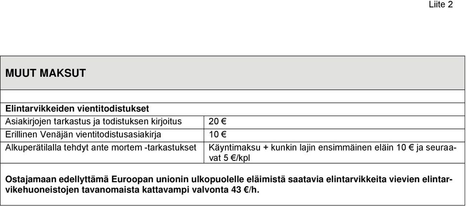 + kunkin lajin ensimmäinen eläin 10 ja seuraavat 5 /kpl Ostajamaan edellyttämä Euroopan unionin