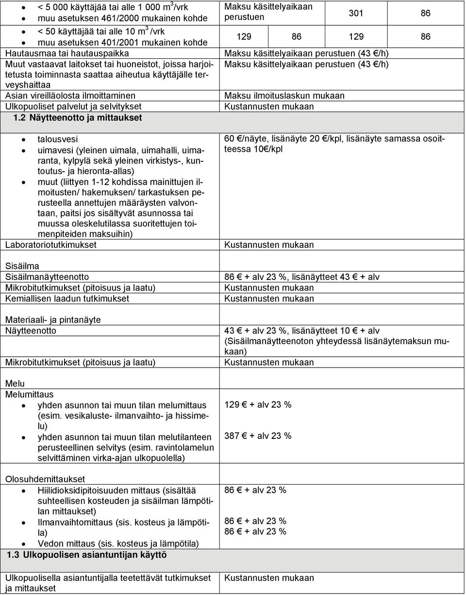 2 Näytteenotto ja mittaukset talousvesi uimavesi (yleinen uimala, uimahalli, uimaranta, kylpylä sekä yleinen virkistys-, kuntoutus- ja hieronta-allas) muut (liittyen 1-12 kohdissa mainittujen