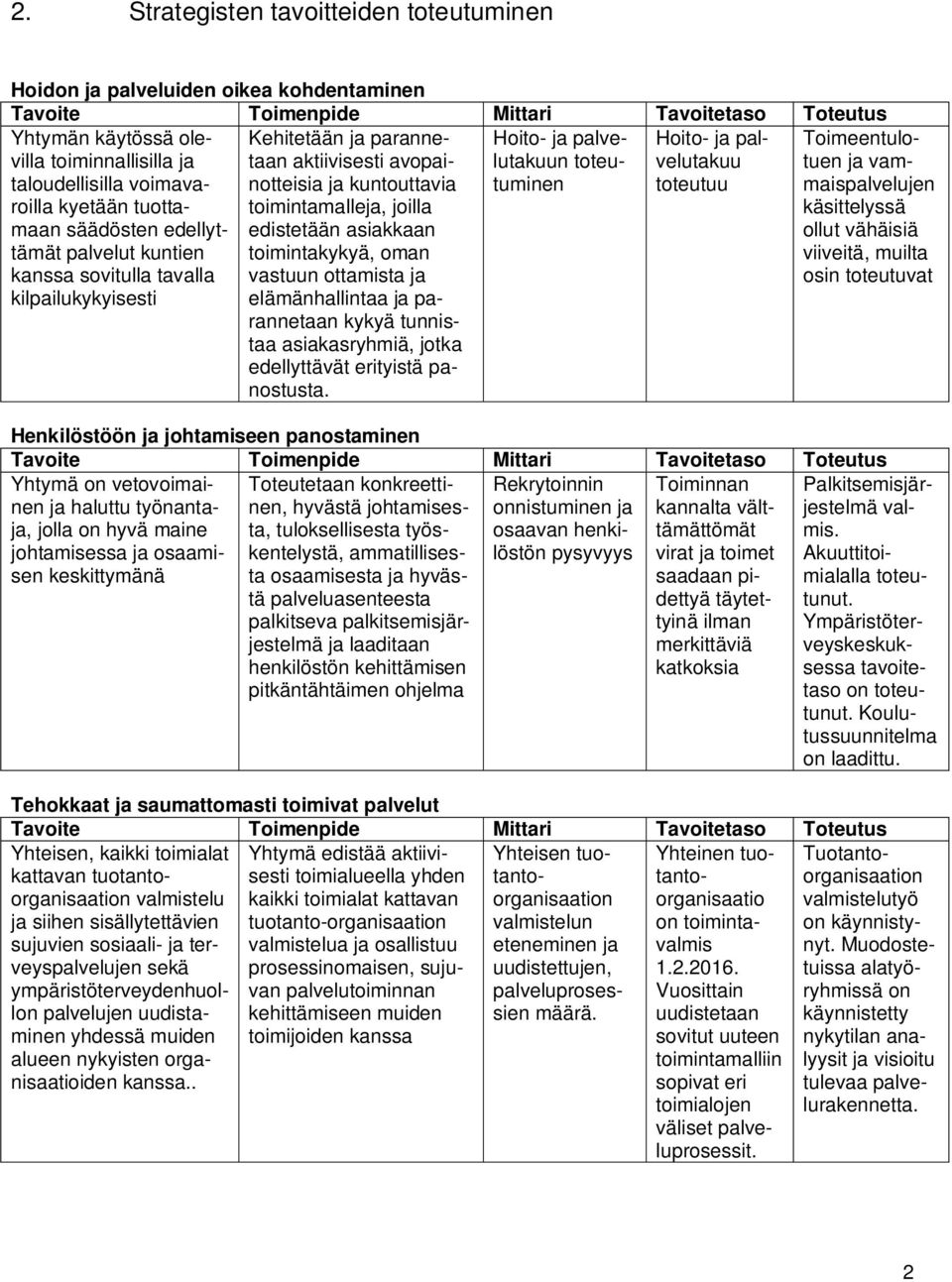 parannetaan aktiivisesti avopainotteisia ja kuntouttavia toimintamalleja, joilla edistetään asiakkaan toimintakykyä, oman vastuun ottamista ja elämänhallintaa ja parannetaan kykyä tunnistaa