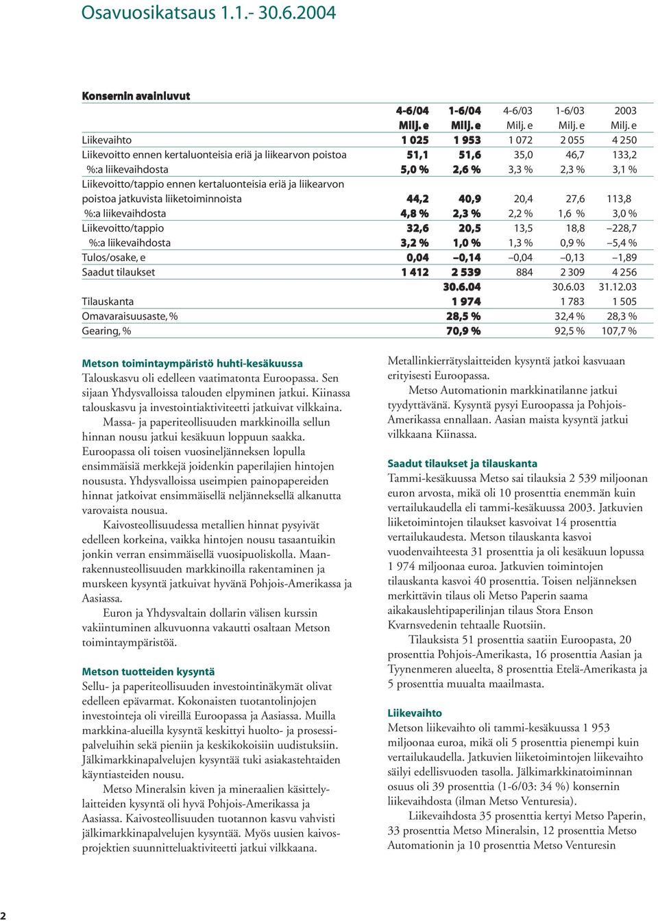 e M e Liikevaihto 1 025 1 953 1 072 2 055 4 250 Liikevoitto ennen kertaluonteisia eriä ja liikearvon poistoa 51,1 51,6 35,0 46,7 133,2 %:a liikevaihdosta 5,0 % 2,6 % 3,3 % 2,3 % 3,1 %