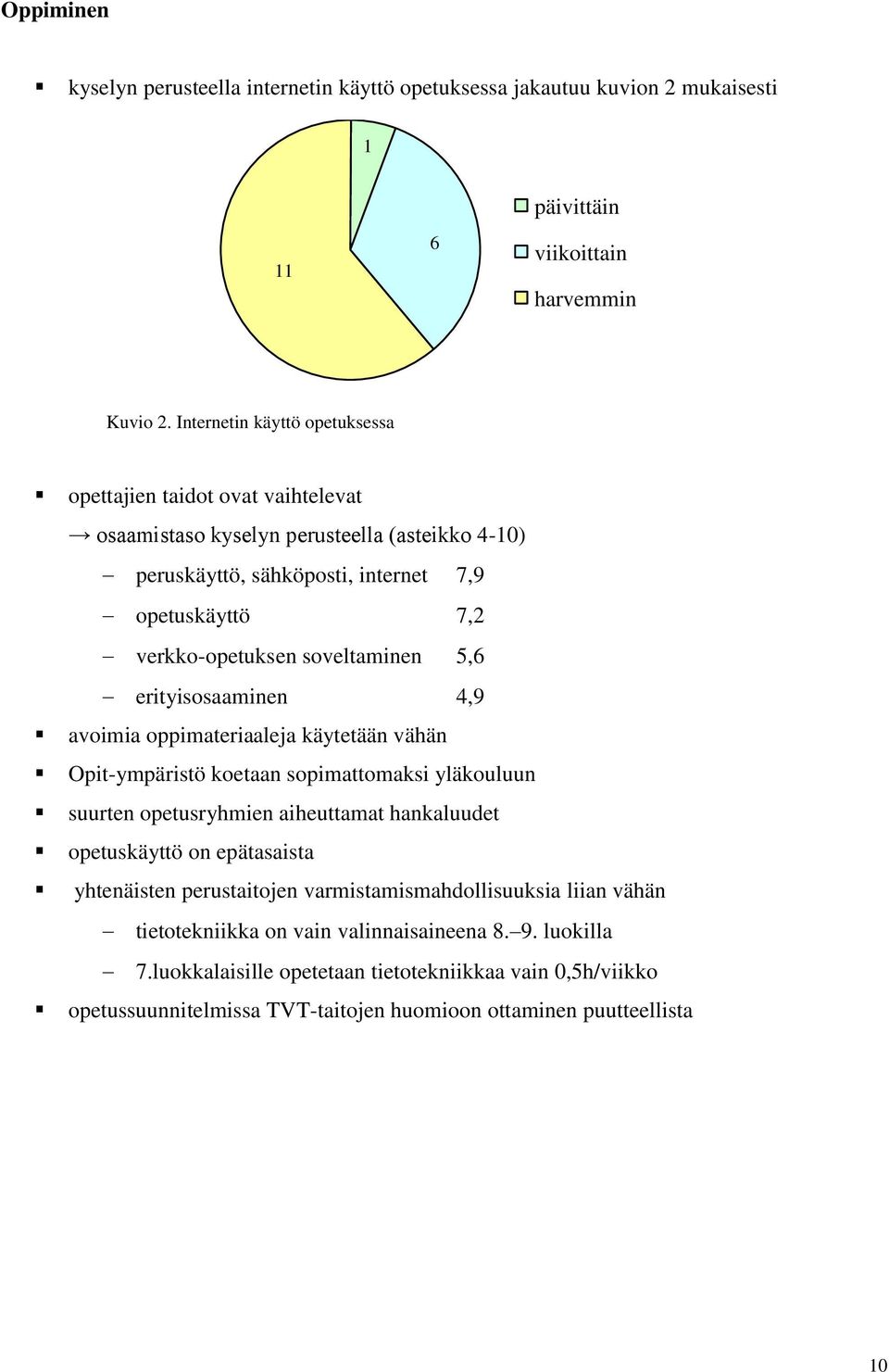 soveltaminen 5,6 erityisosaaminen 4,9 avoimia oppimateriaaleja käytetään vähän Opit-ympäristö koetaan sopimattomaksi yläkouluun suurten opetusryhmien aiheuttamat hankaluudet opetuskäyttö on