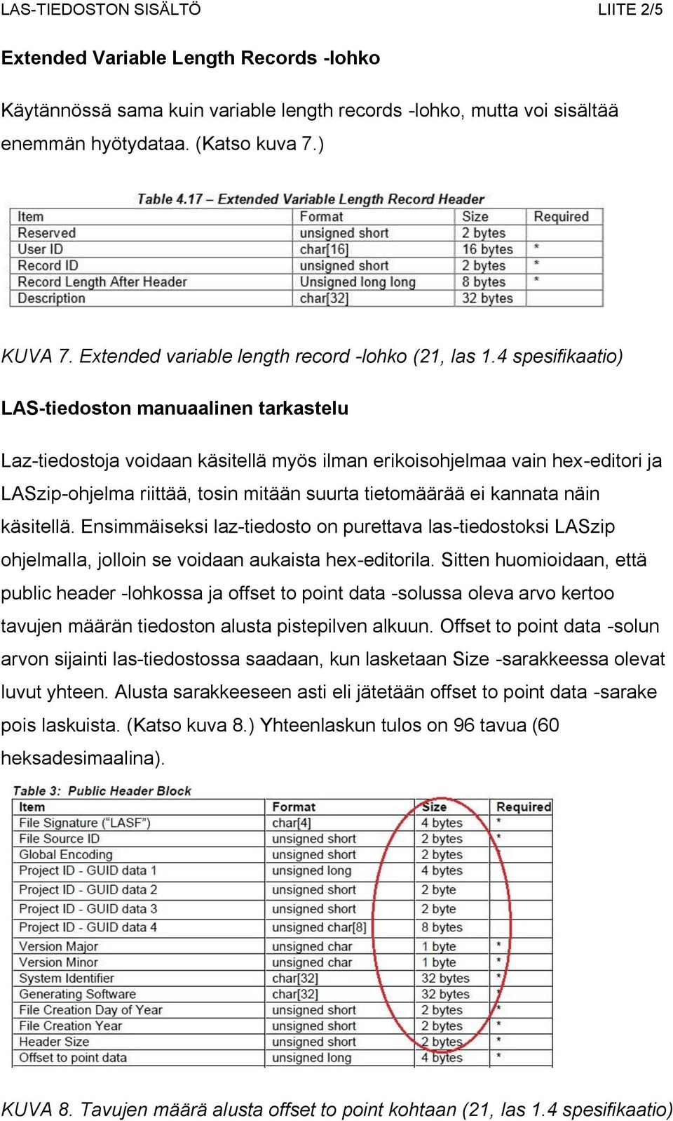 4 spesifikaatio) LAS-tiedoston manuaalinen tarkastelu Laz-tiedostoja voidaan käsitellä myös ilman erikoisohjelmaa vain hex-editori ja LASzip-ohjelma riittää, tosin mitään suurta tietomäärää ei