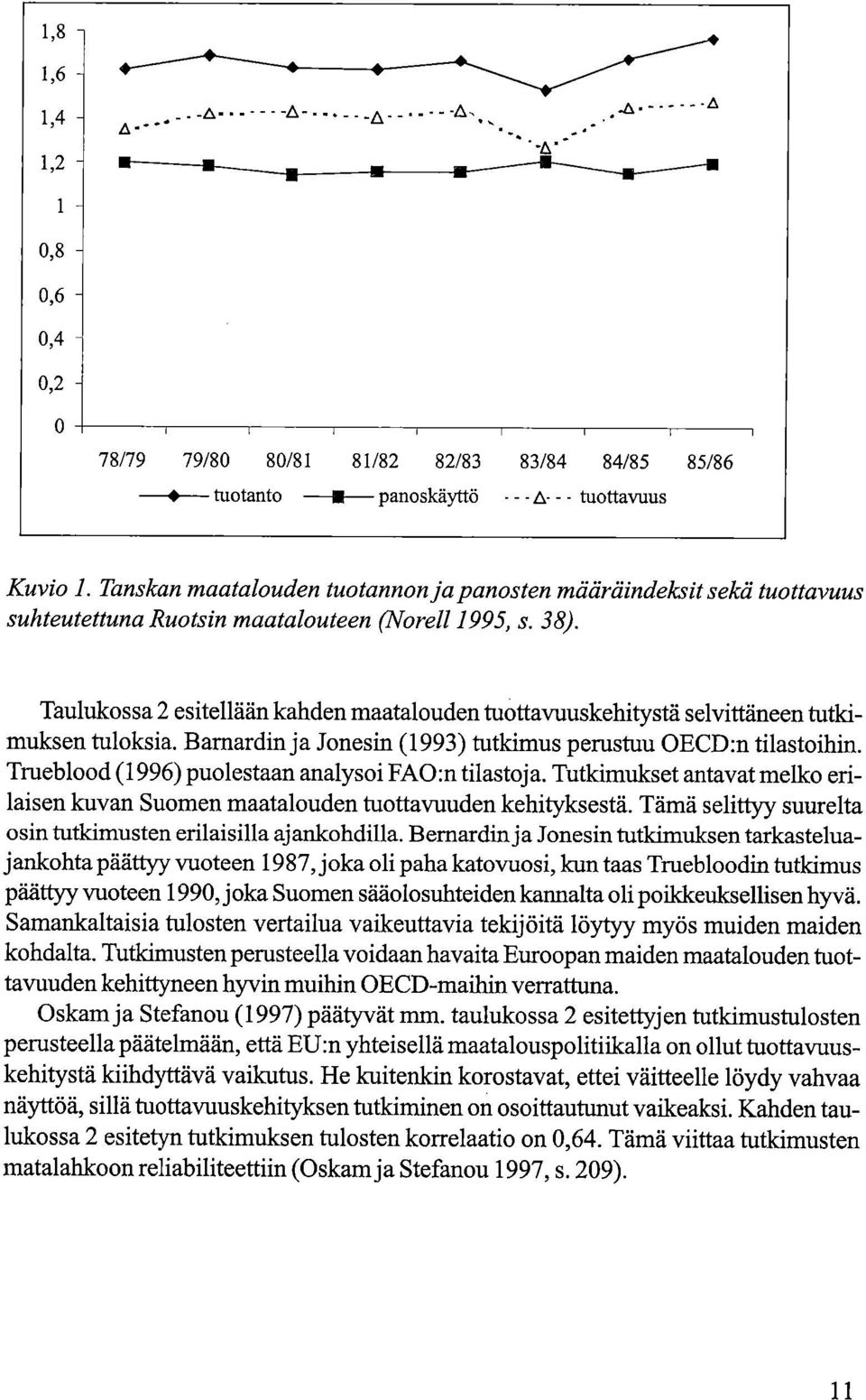 Taulukossa 2 esitellään kahden maatalouden tuottavuuskehitystä selvittäneen tutkimuksen tuloksia. Barnardin ja Jonesin (1993) tutkimus perustuu OECD:n tilastoihin.