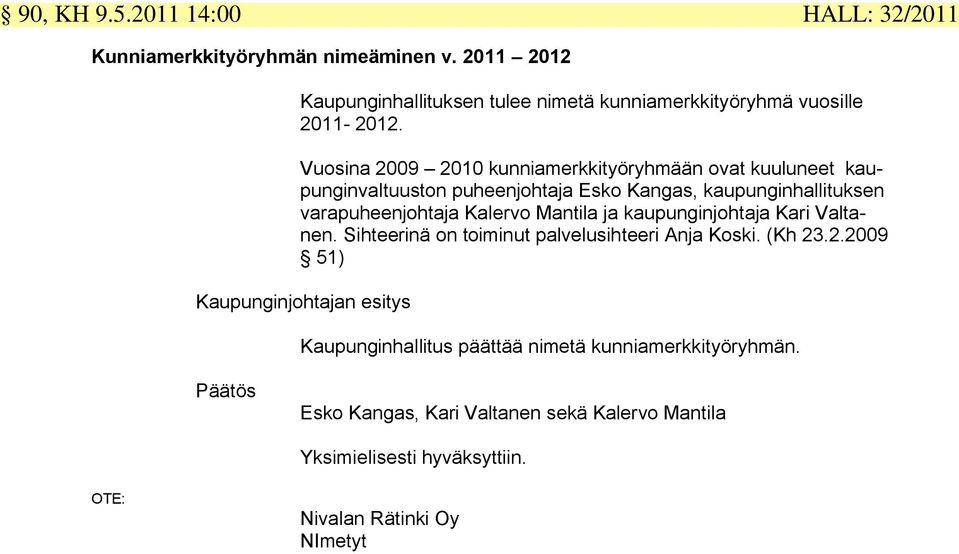 Vuosina 2009 2010 kunniamerkkityöryhmään ovat kuuluneet kaupunginvaltuuston puheenjohtaja Esko Kangas, kaupunginhallituksen varapuheenjohtaja Kalervo