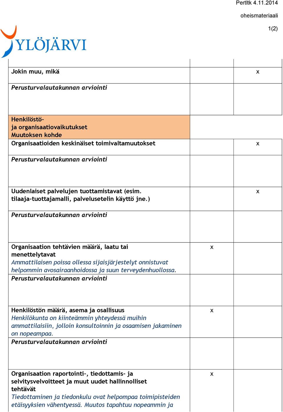 ) Organisaation tehtävien määrä, laatu tai menettelytavat Ammattilaisen poissa ollessa sijaisjärjestelyt onnistuvat helpommin avosairaanhoidossa ja suun terveydenhuollossa.