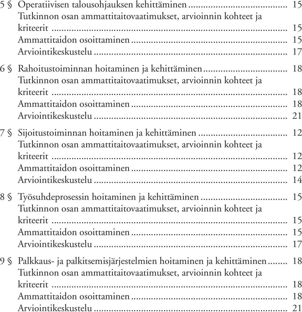 .. 21 7 Sijoitustoiminnan hoitaminen ja kehittäminen... 12 Tutkinnon osan ammattitaitovaatimukset, arvioinnin kohteet ja kriteerit... 12 Ammattitaidon osoittaminen... 12 Arviointikeskustelu.