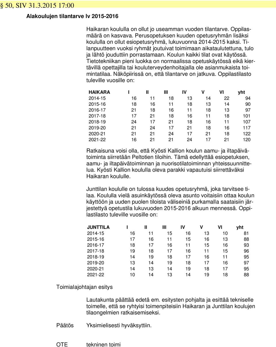 Tilanpuutteen vuoksi ryhmät joutuivat toimimaan aikataulutettuna, tulo ja lähtö jouduttiin porrastamaan. Koulun kaikki tilat ovat käytössä.