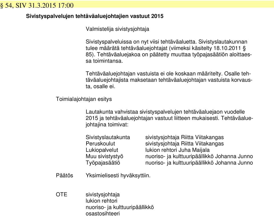 Tehtäväaluejohtajan vastuista ei ole koskaan määritelty. Osalle tehtäväaluejohtajista maksetaan tehtäväaluejohtajan vastuista korvausta, osalle ei.