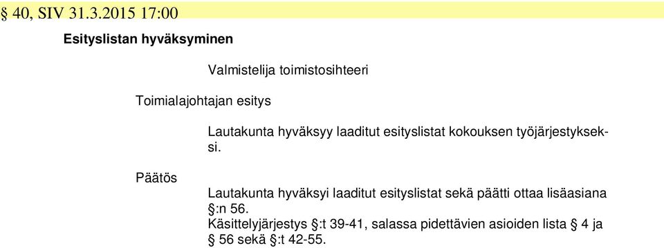 Lautakunta hyväksyy laaditut esityslistat kokouksen työjärjestykseksi.