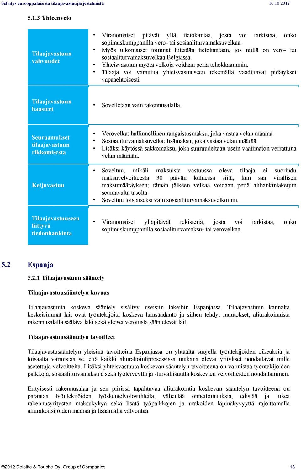 Tilaaja voi varautua yhteisvastuuseen tekemällä vaadittavat pidätykset vapaaehtoisesti. Tilaajavastuun haasteet Sovelletaan vain rakennusalalla.