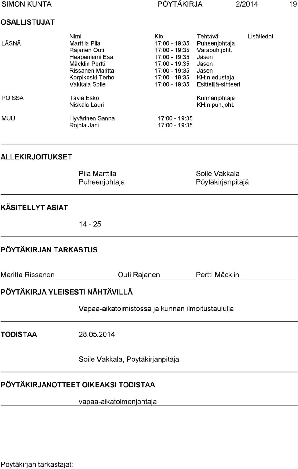 Haapaniemi Esa 17:00-19:35 Jäsen Mäcklin Pertti 17:00-19:35 Jäsen Rissanen Maritta 17:00-19:35 Jäsen Korpikoski Terho 17:00-19:35 KH:n edustaja Vakkala Soile 17:00-19:35 Esittelijä-sihteeri POISSA