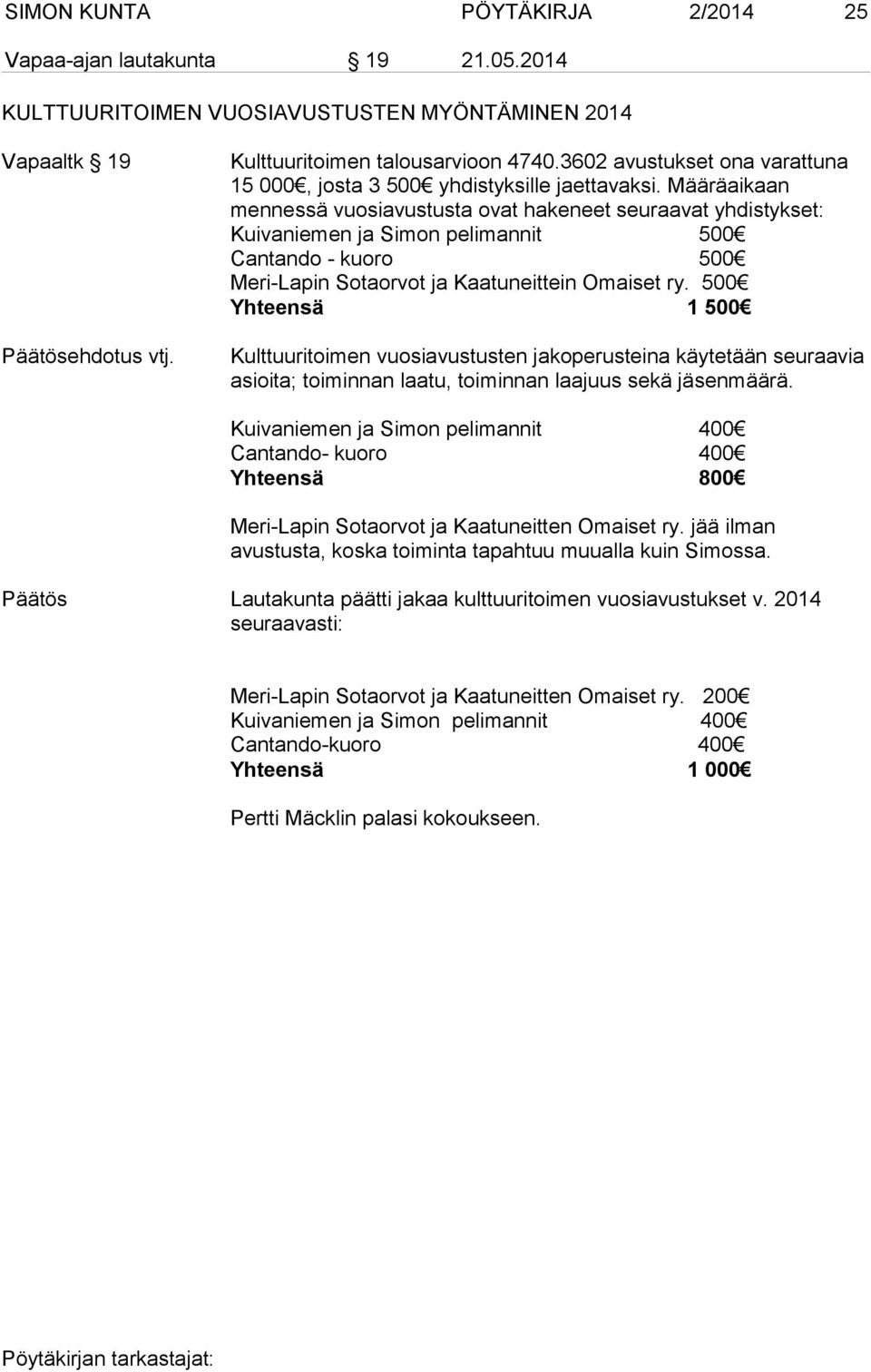 Määräaikaan mennessä vuosiavustusta ovat hakeneet seuraavat yhdistykset: Kuivaniemen ja Simon pelimannit 500 Cantando - kuoro 500 Meri-Lapin Sotaorvot ja Kaatuneittein Omaiset ry.