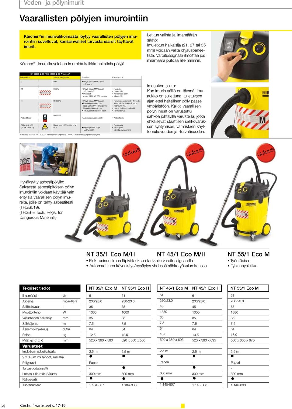 Varoitussignaai ioittaa jos iaäärä putoaa ae iniin. EN 603269 / IEC 603269 Annex AA Pöyuokka Minii keräysaste Sovetuu Käyttökohde L 99% Pöyt, joissa MC* arvot > 1 g/ 3 M 99.