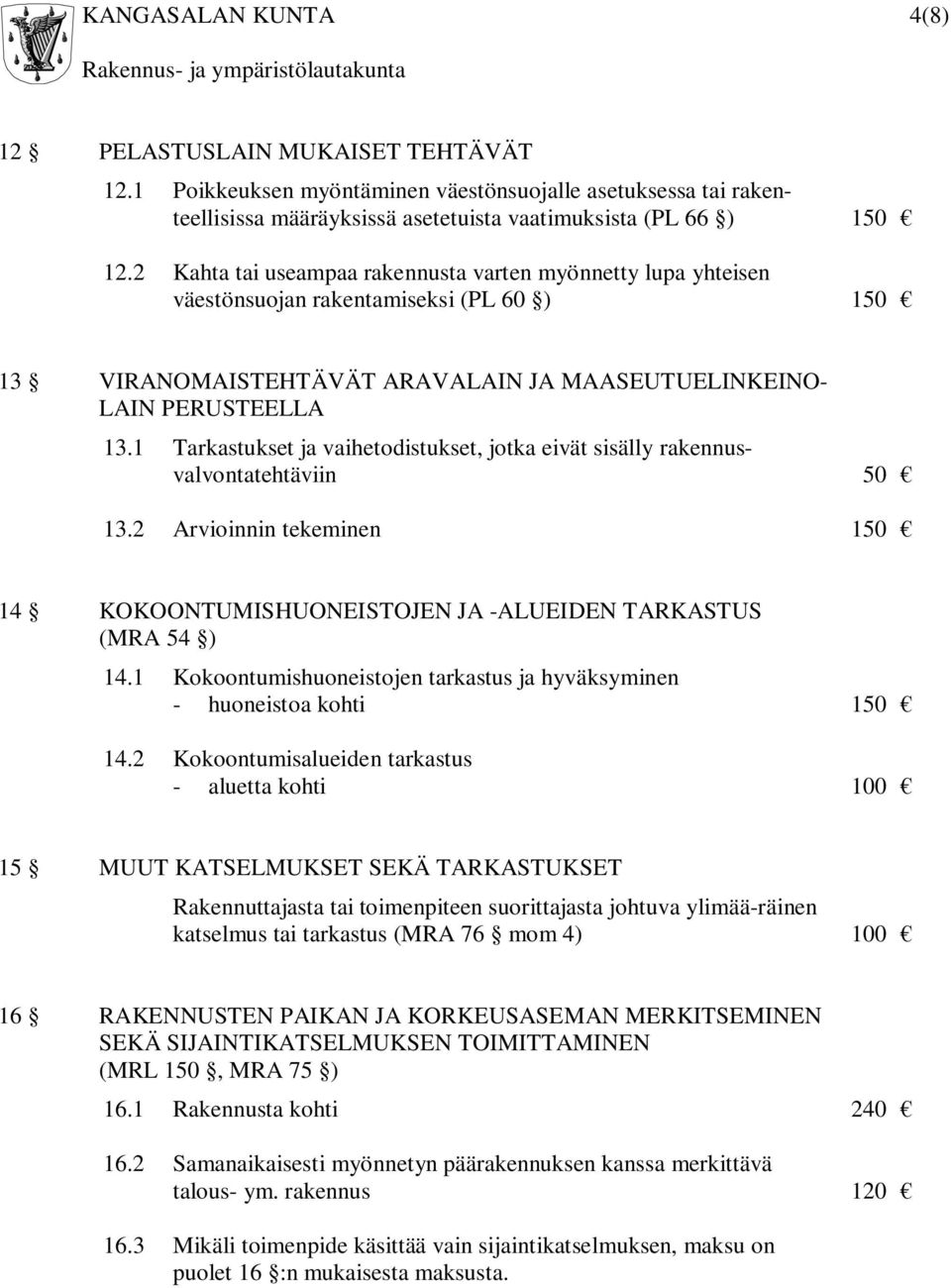 1 Tarkastukset ja vaihetodistukset, jotka eivät sisälly rakennusvalvontatehtäviin 50 13.2 Arvioinnin tekeminen 150 14 KOKOONTUMISHUONEISTOJEN JA -ALUEIDEN TARKASTUS (MRA 54 ) 14.