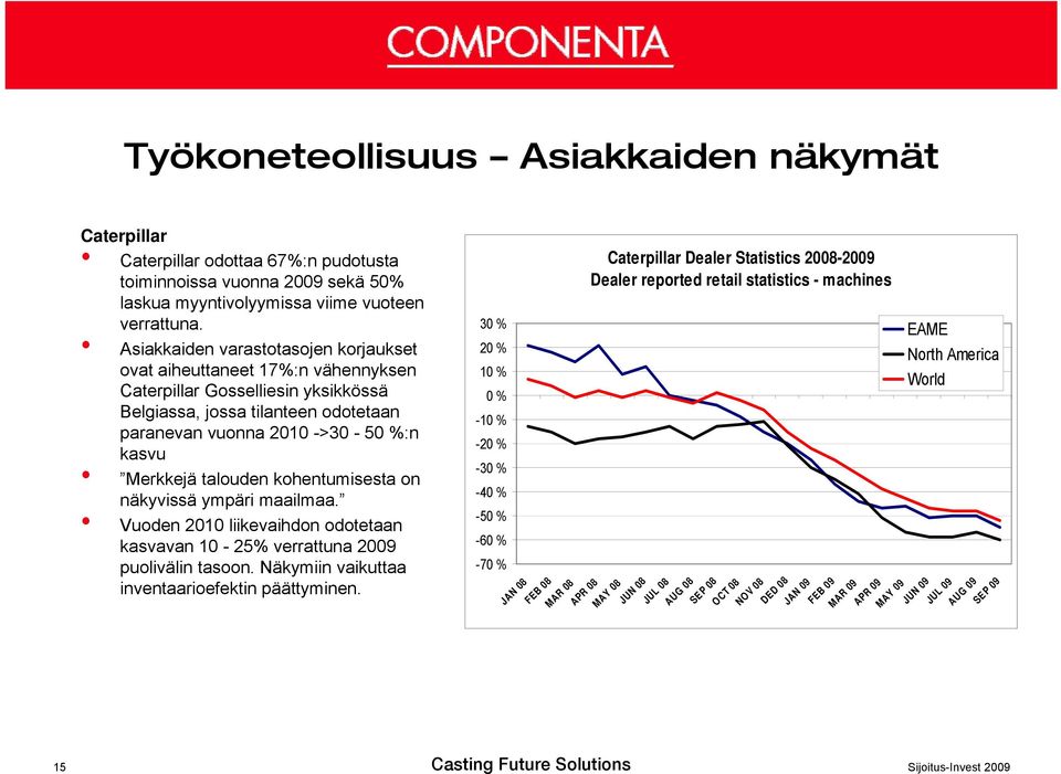 talouden kohentumisesta on näkyvissä ympäri maailmaa. Vuoden 2010 liikevaihdon odotetaan kasvavan 10-25% verrattuna 2009 puolivälin tasoon. Näkymiin vaikuttaa inventaarioefektin päättyminen.