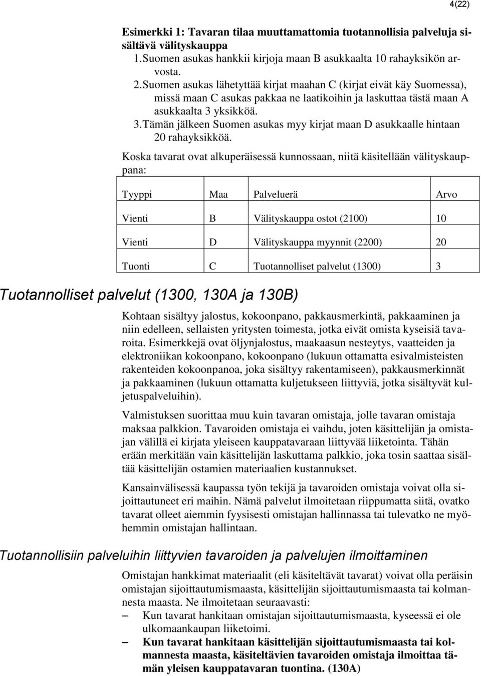 yksikköä. 3. Tämän jälkeen Suomen asukas myy kirjat maan D asukkaalle hintaan 20 rahayksikköä.