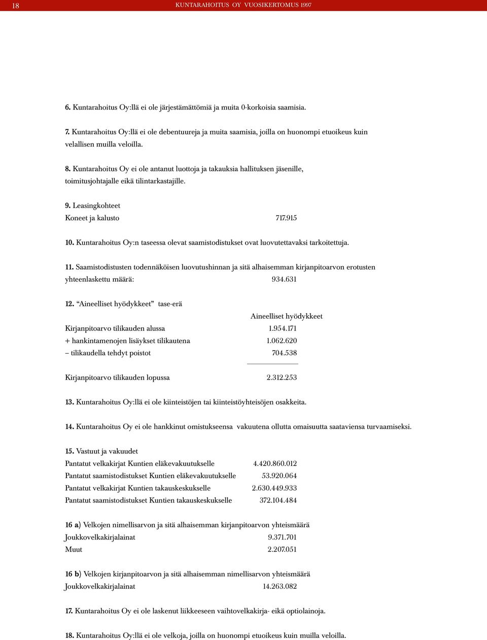 Kuntarahoitus Oy ei ole antanut luottoja ja takauksia hallituksen jäsenille, toimitusjohtajalle eikä tilintarkastajille. 9. Leasingkohteet Koneet ja kalusto 717.915 10.