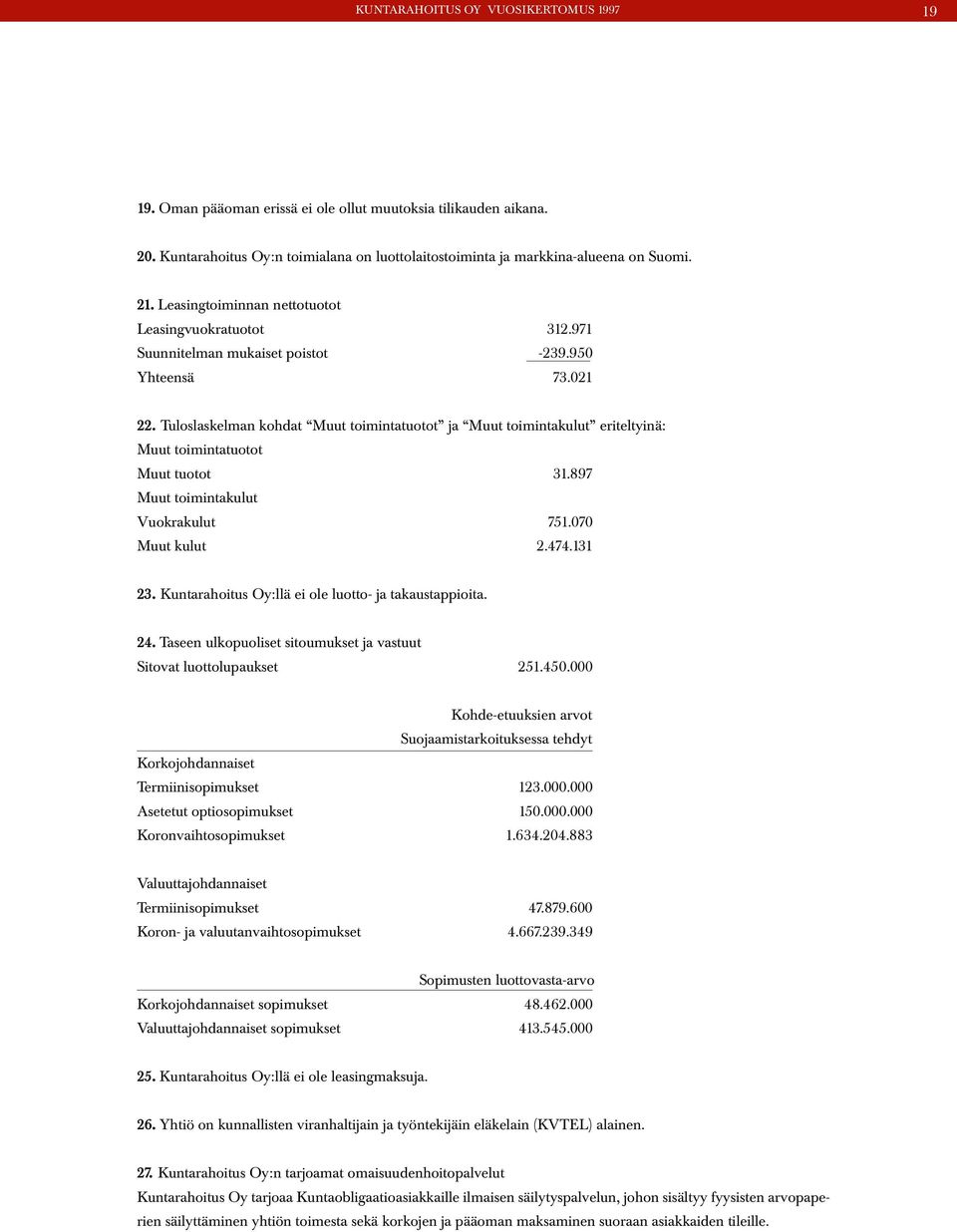 Tuloslaskelman kohdat Muut toimintatuotot ja Muut toimintakulut eriteltyinä: Muut toimintatuotot Muut tuotot 31.897 Muut toimintakulut Vuokrakulut 751.070 Muut kulut 2.474.131 23.