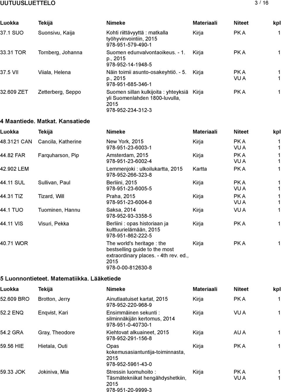 609 ZET Zetterberg, Seppo Suomen sillan kulkijoita : yhteyksiä Kirja yli Suomenlahden 800-luvulla, 05 978-95-34-3-3 PK A 4 Maantiede. Matkat. Kansatiede 48.