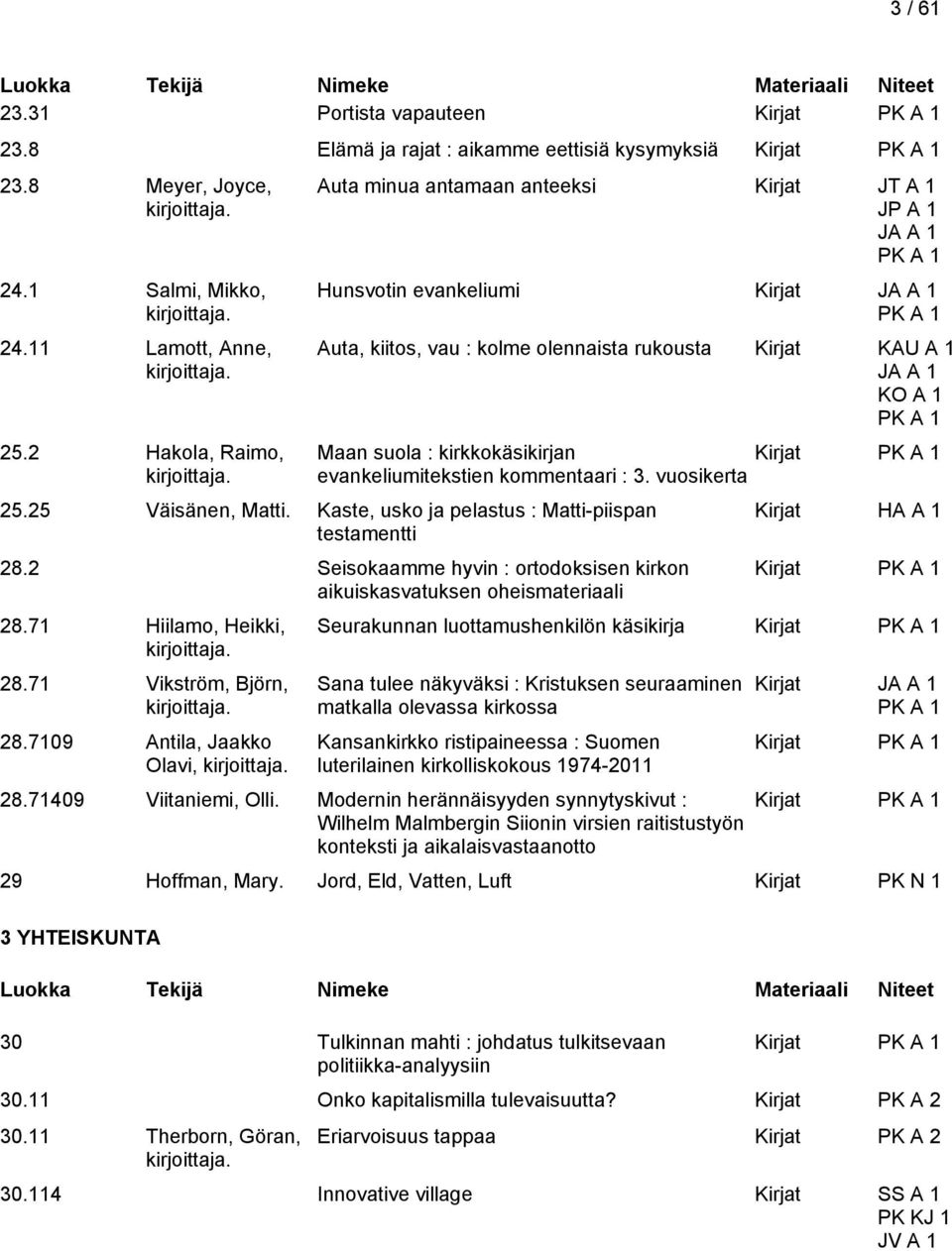 kirkkokäsikirjan evankeliumitekstien kommentaari : 3. vuosikerta 25.25 Väisänen, Matti. Kaste, usko ja pelastus : Matti-piispan testamentti 28.