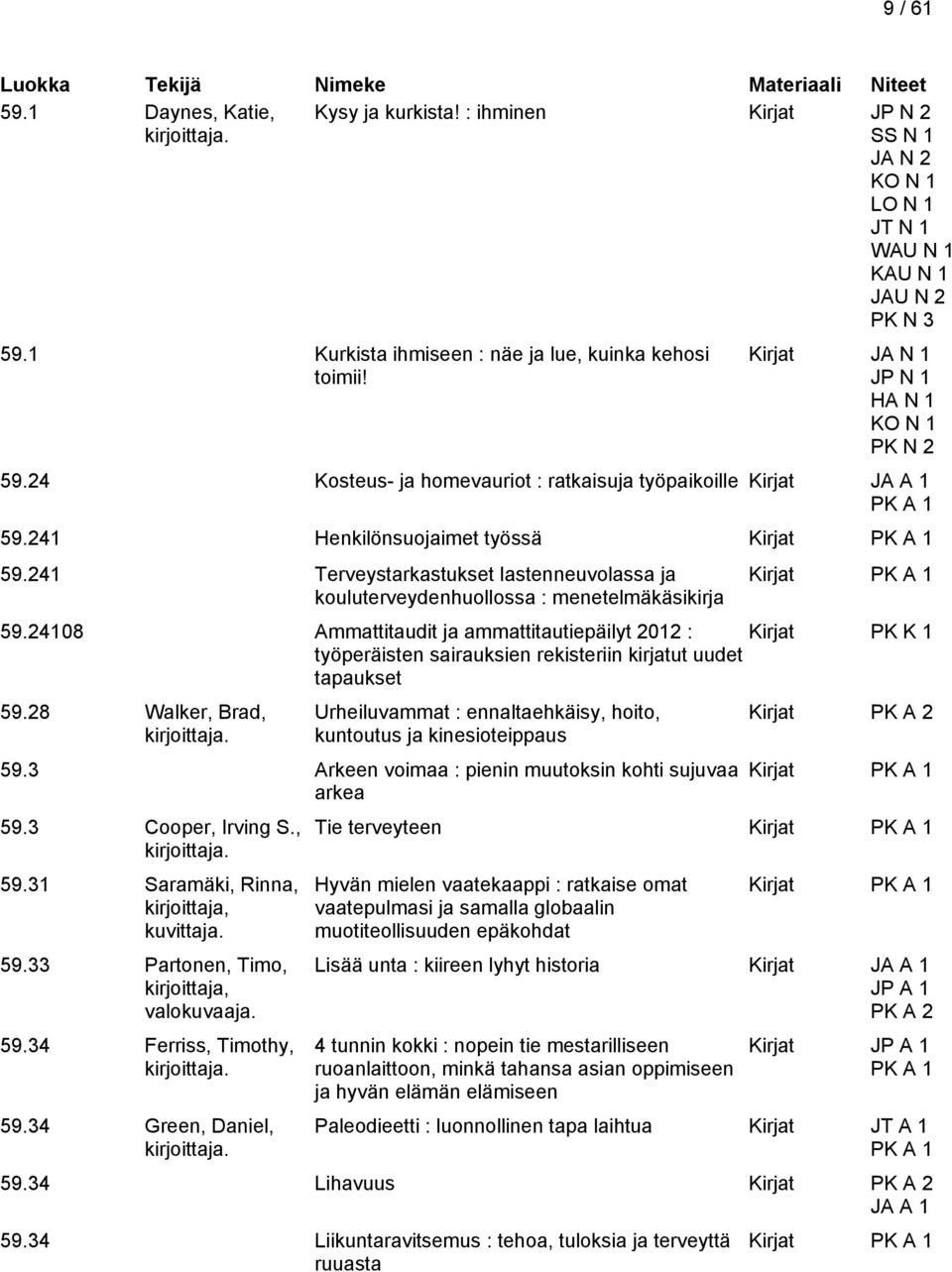 241 Terveystarkastukset lastenneuvolassa ja kouluterveydenhuollossa : menetelmäkäsikirja 59.