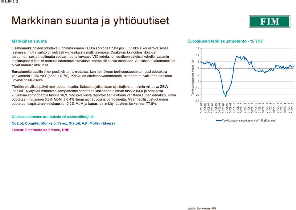 Osakemarkkinoiden liikkeiden tasaantumisesta huolimatta epävarmuutta kuvaava VIX-indeksi on edelleen selvästi koholla.